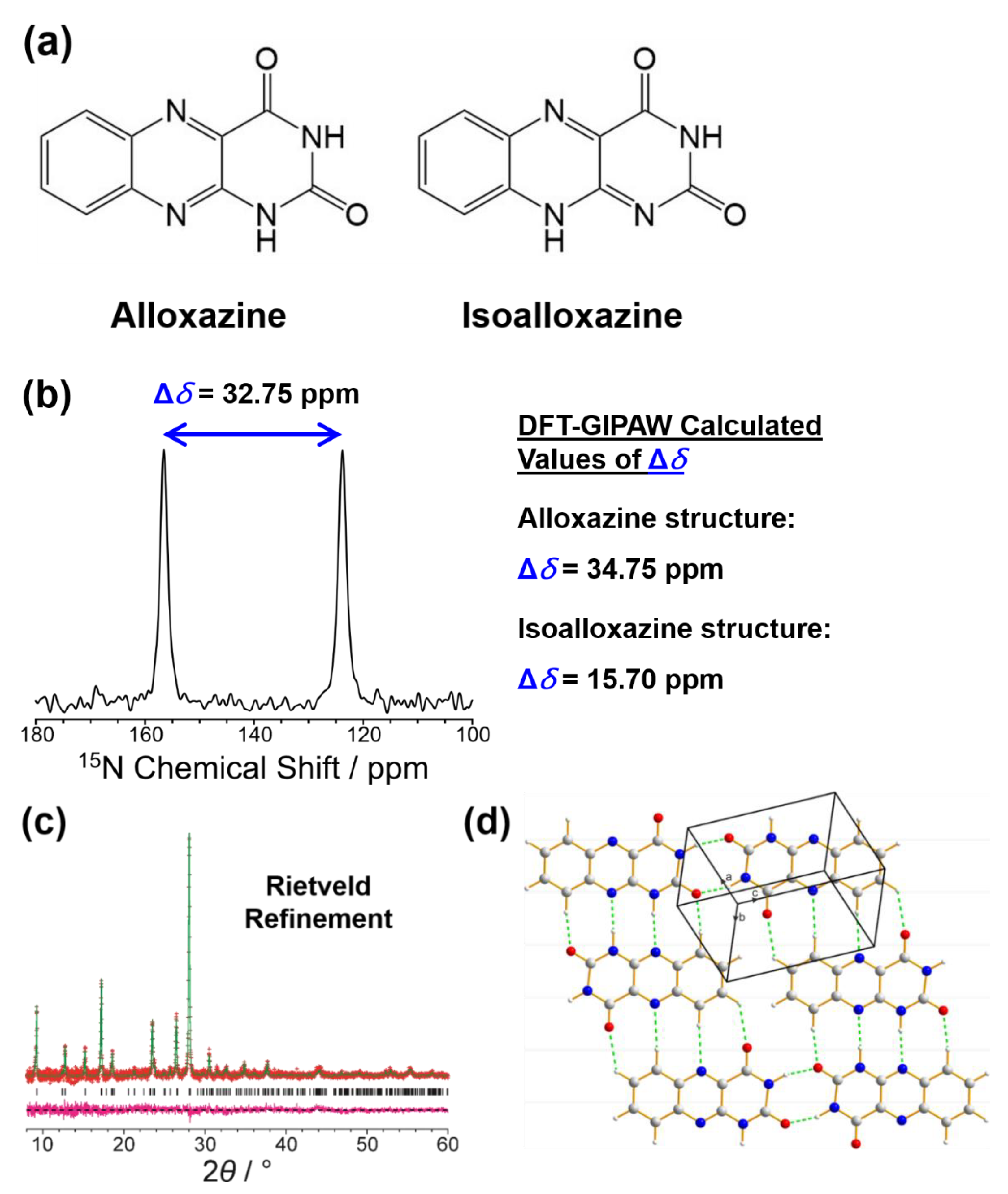 Crystals 12 01277 g005