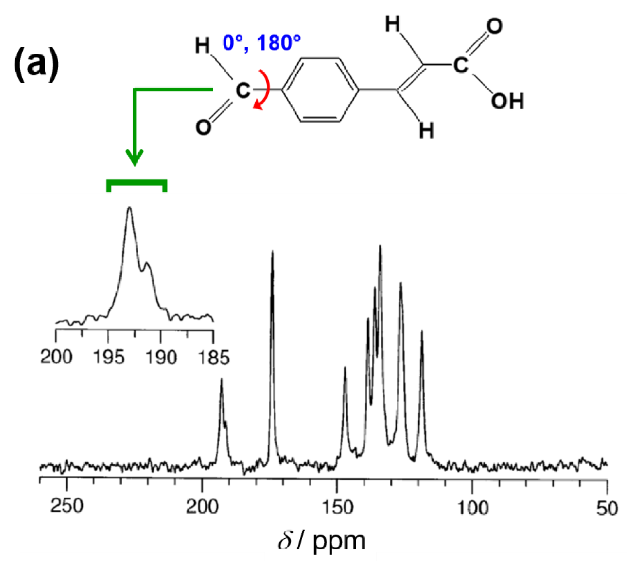Crystals 12 01277 g006a