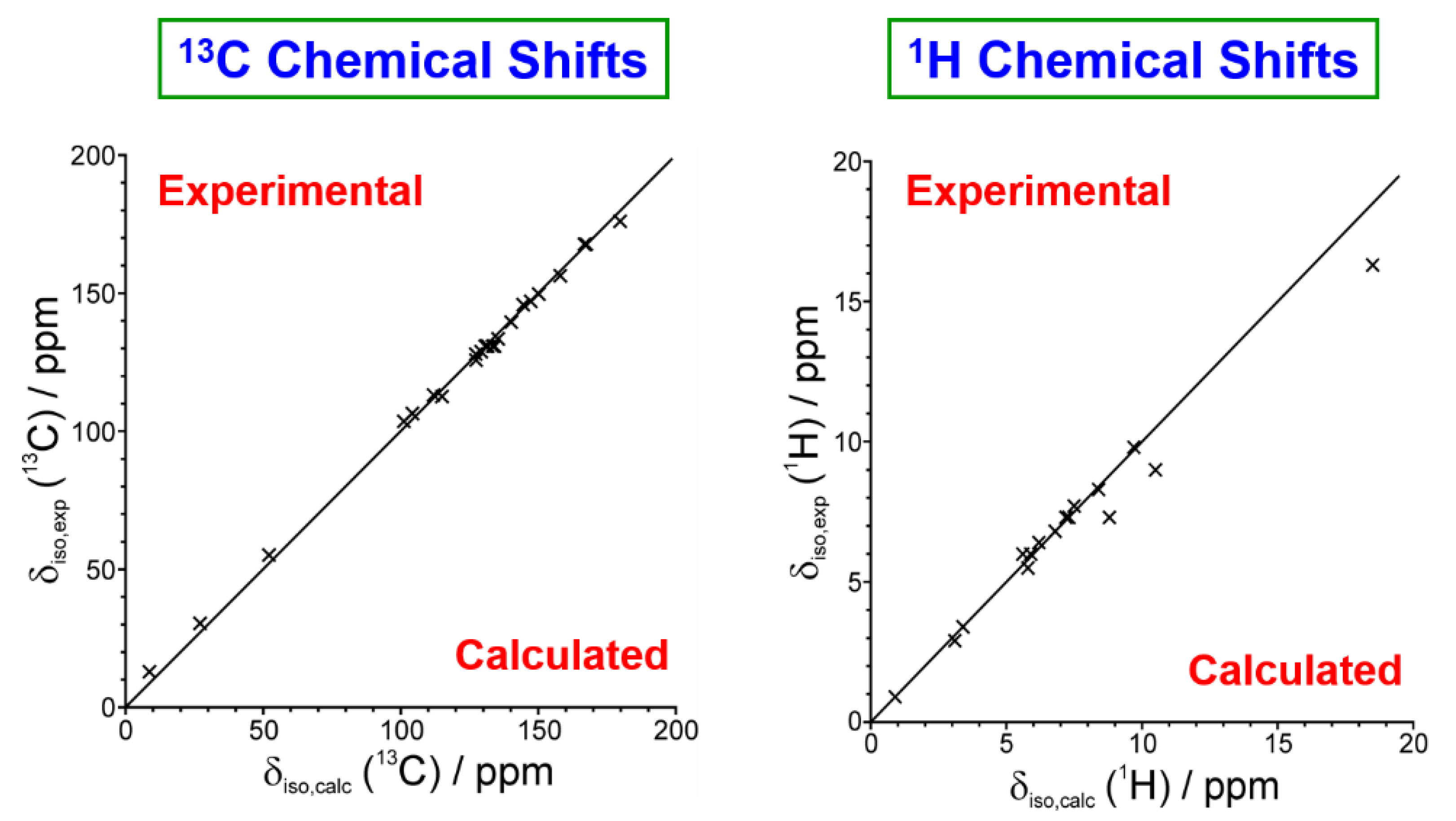 Crystals 12 01277 g008