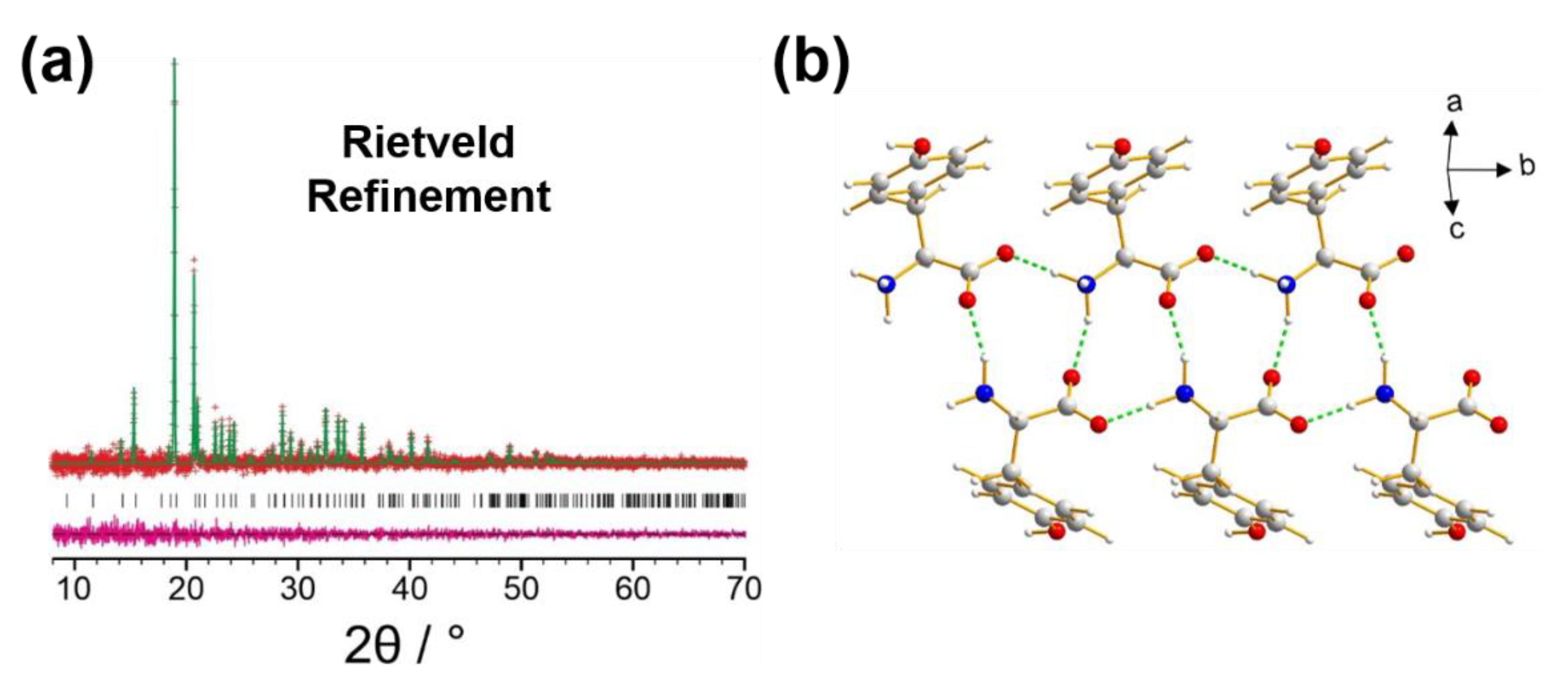 Crystals 12 01277 g010a