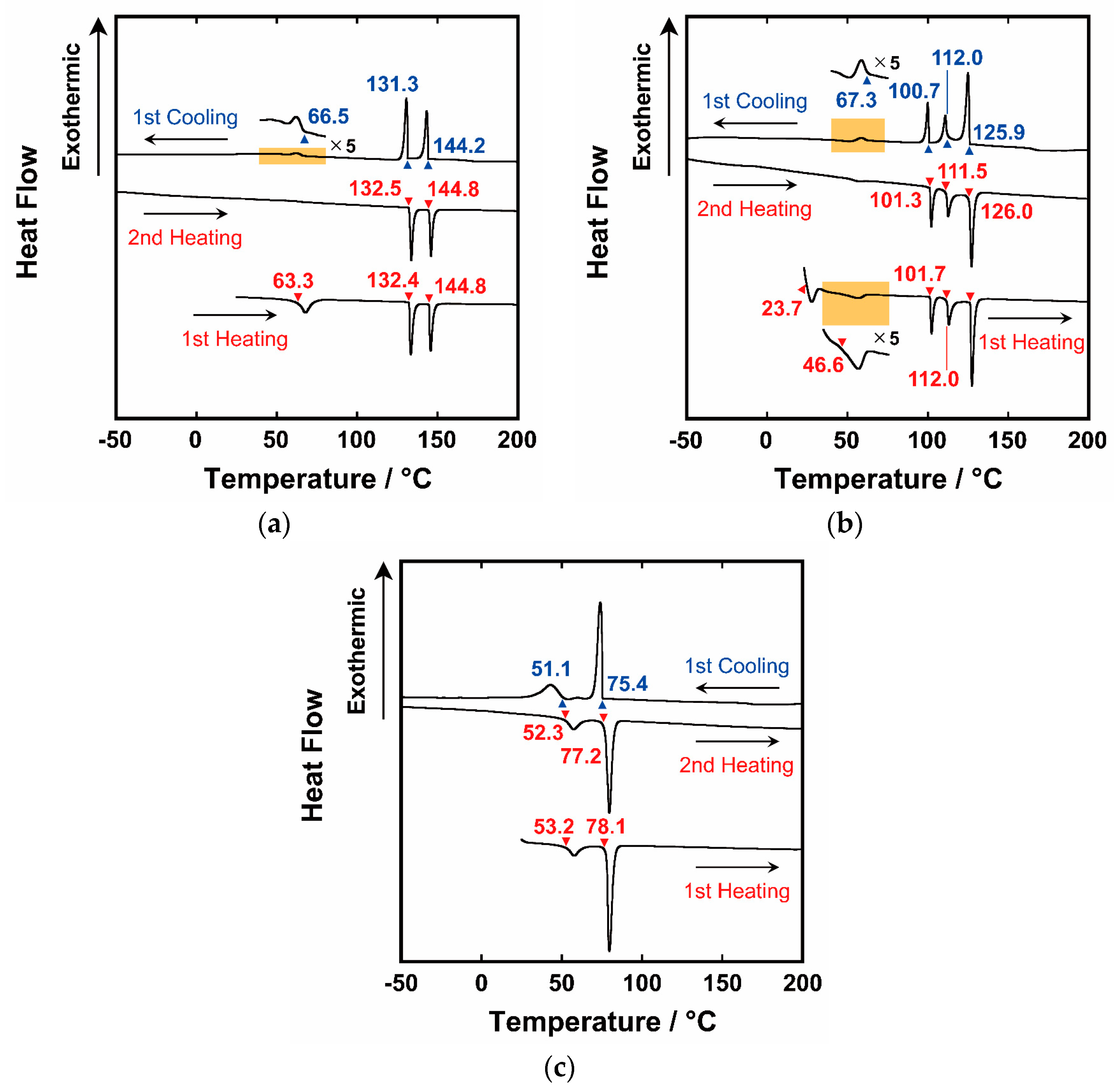 Crystals 12 01278 g005