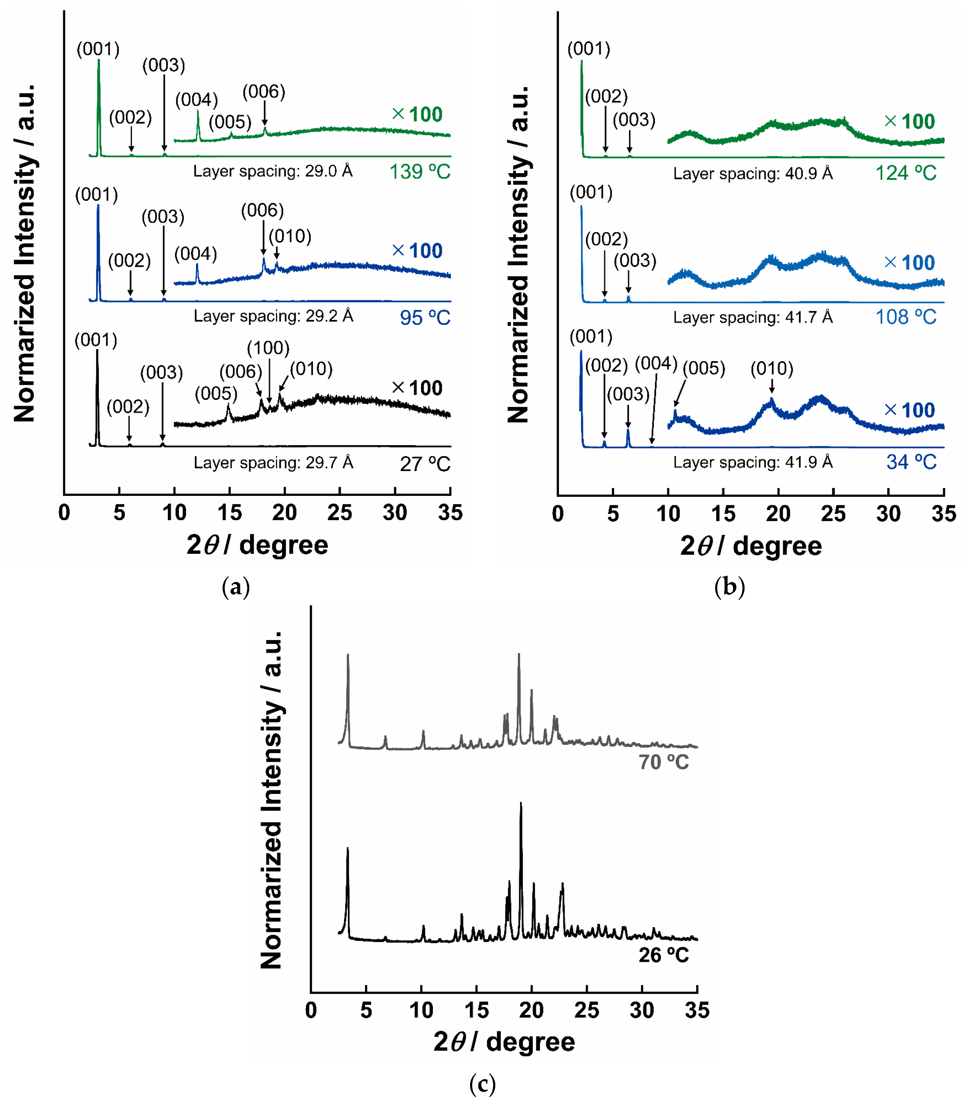 Crystals 12 01278 g006