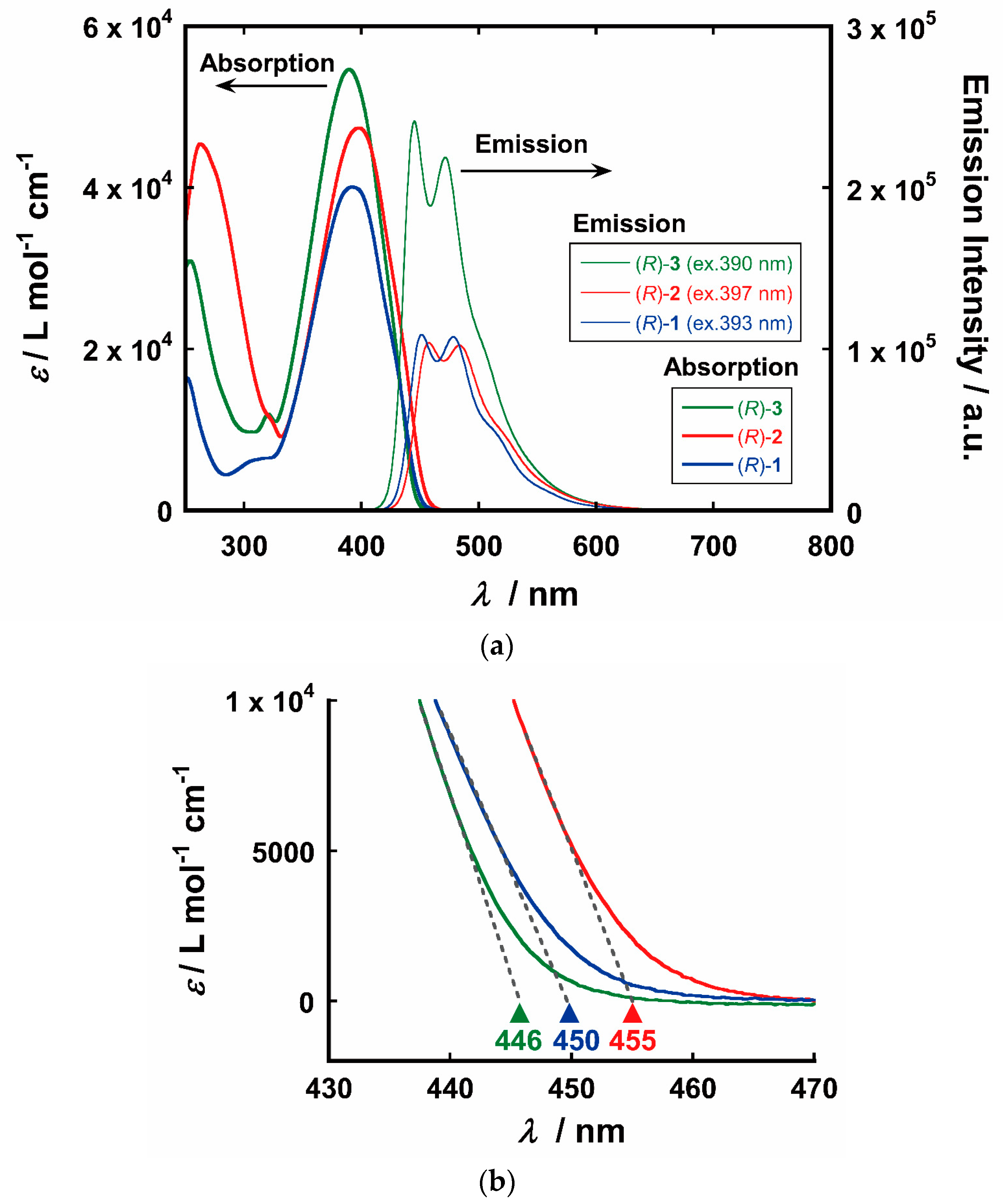 Crystals 12 01278 g008