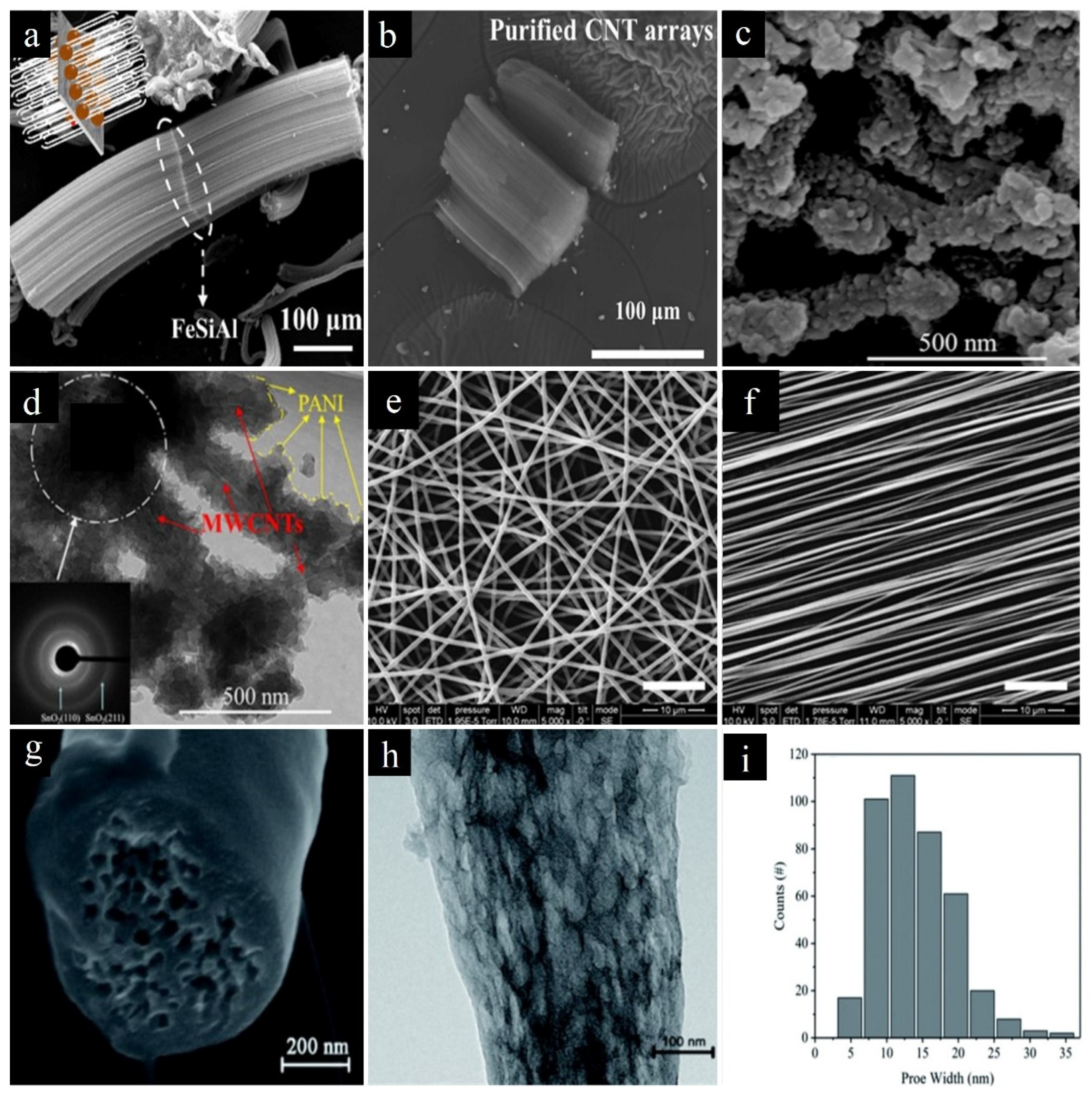 Crystals 12 01279 g002
