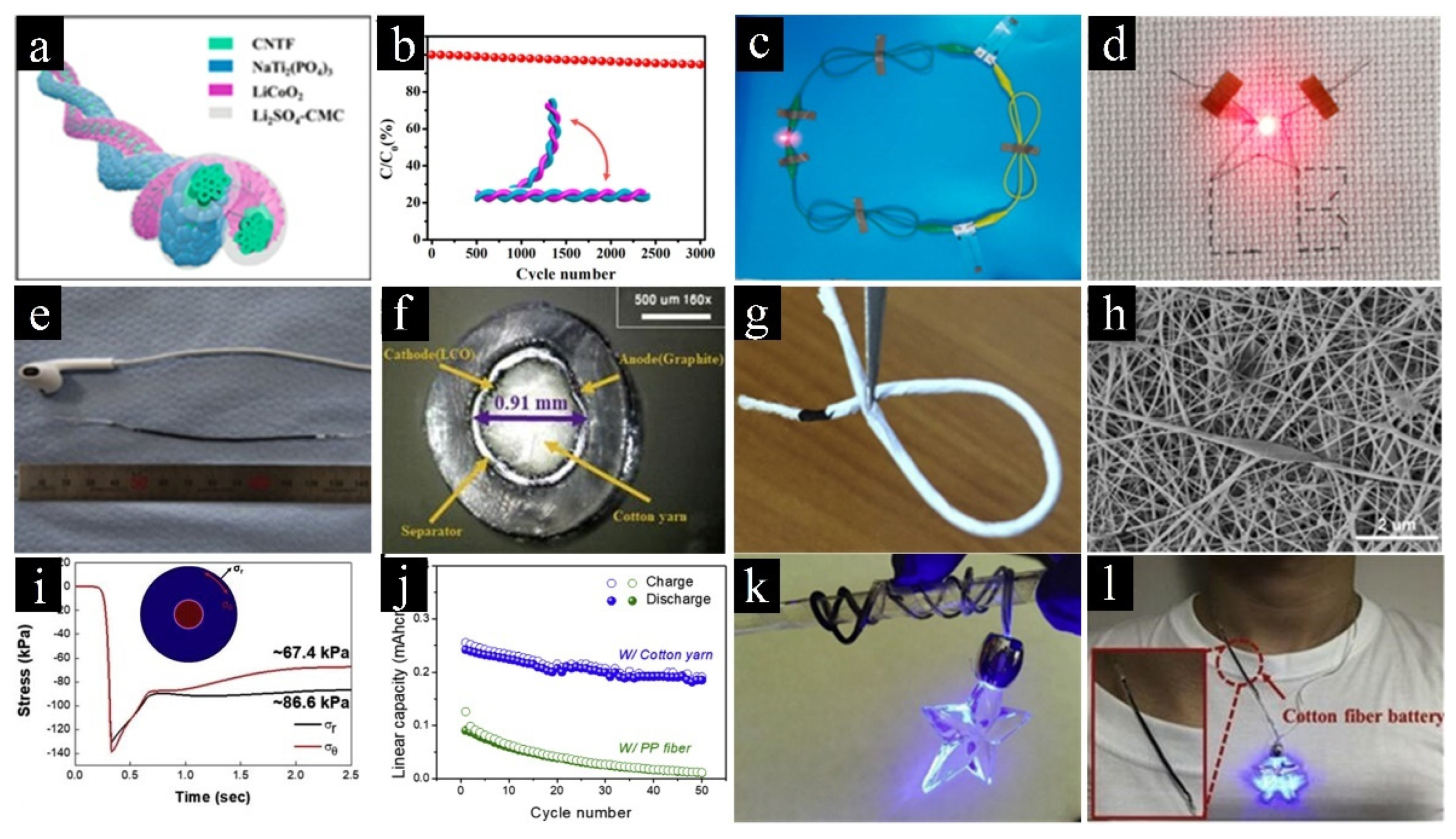 Crystals 12 01279 g006