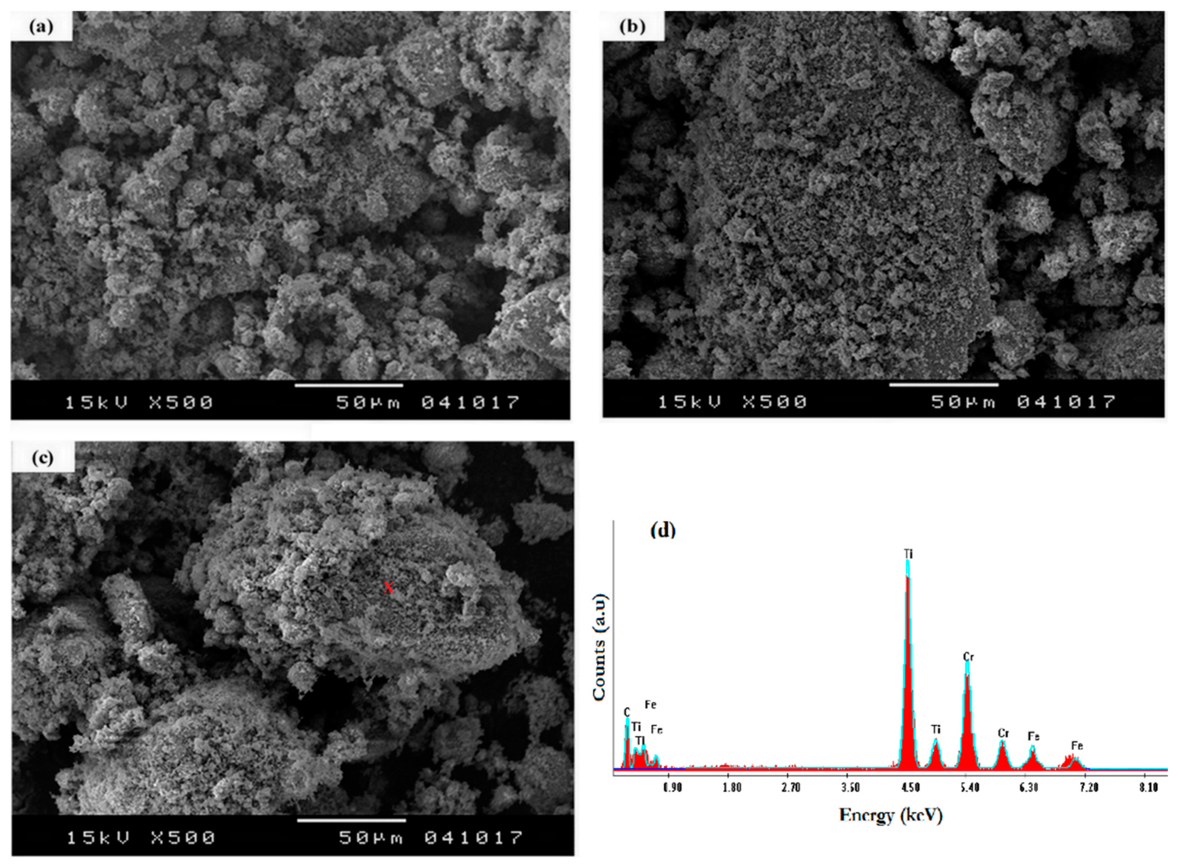Crystals 12 01280 g003 550