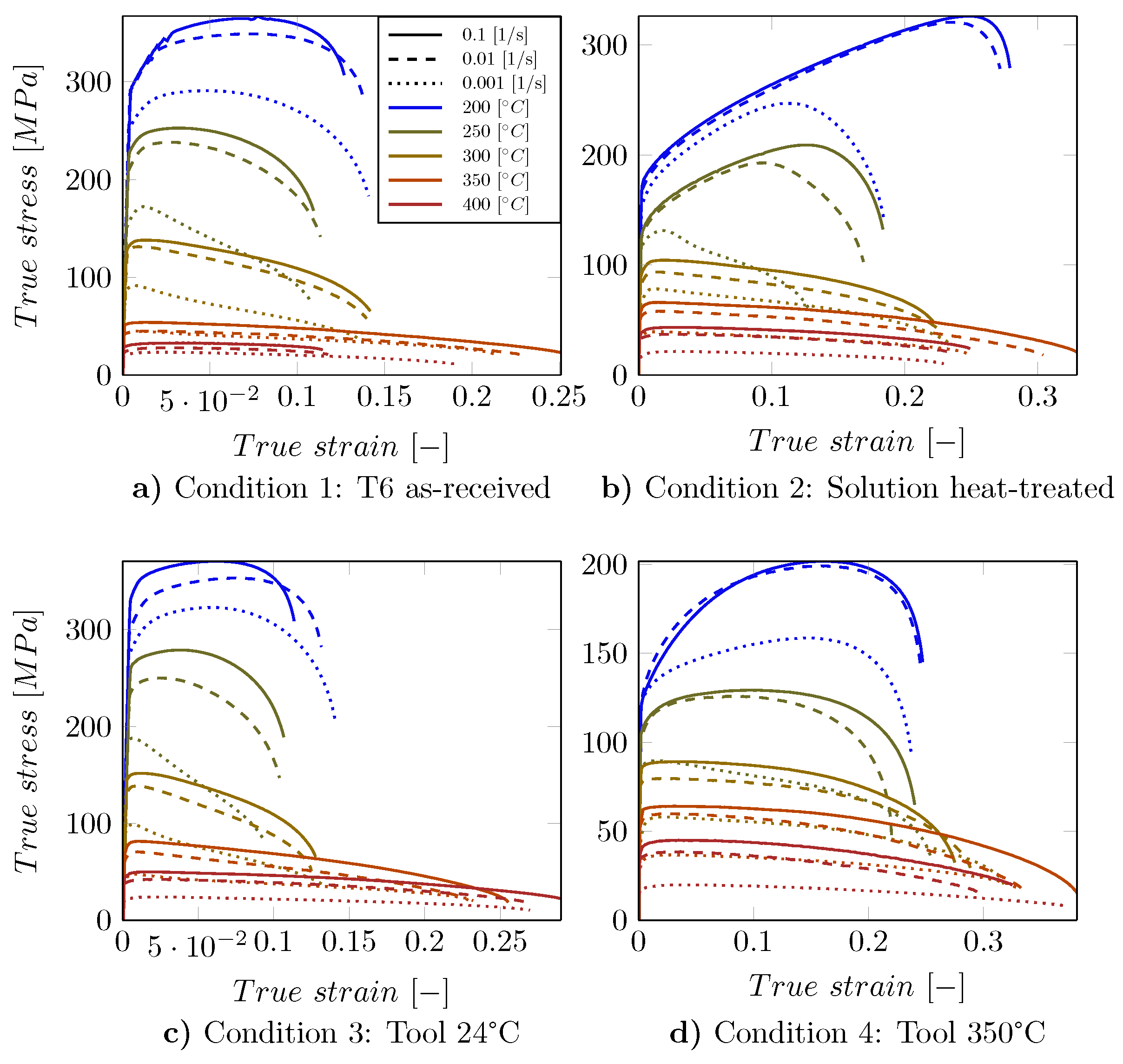 Crystals 12 01281 g002