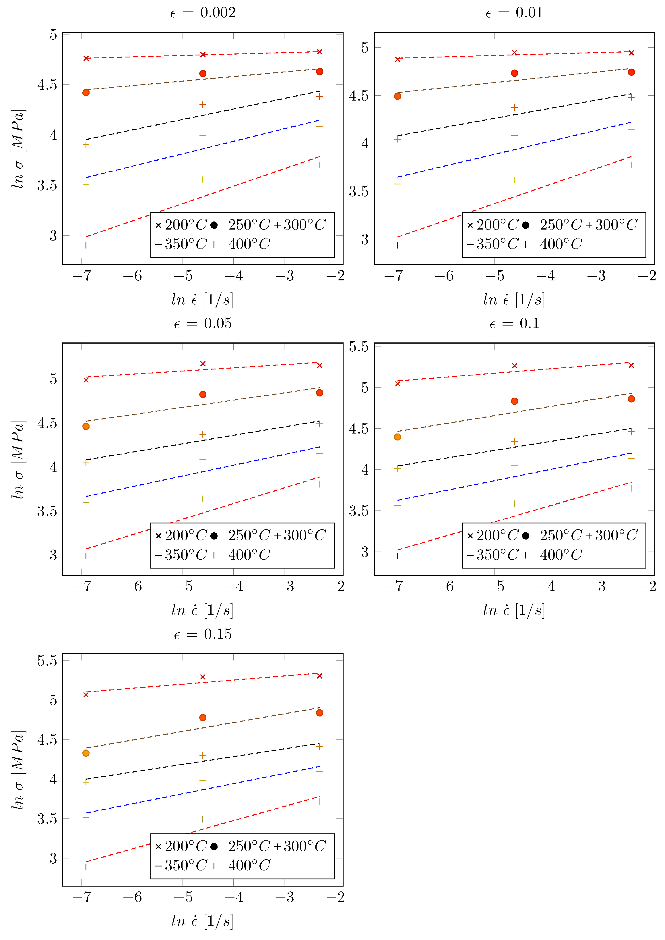 Crystals 12 01281 g005