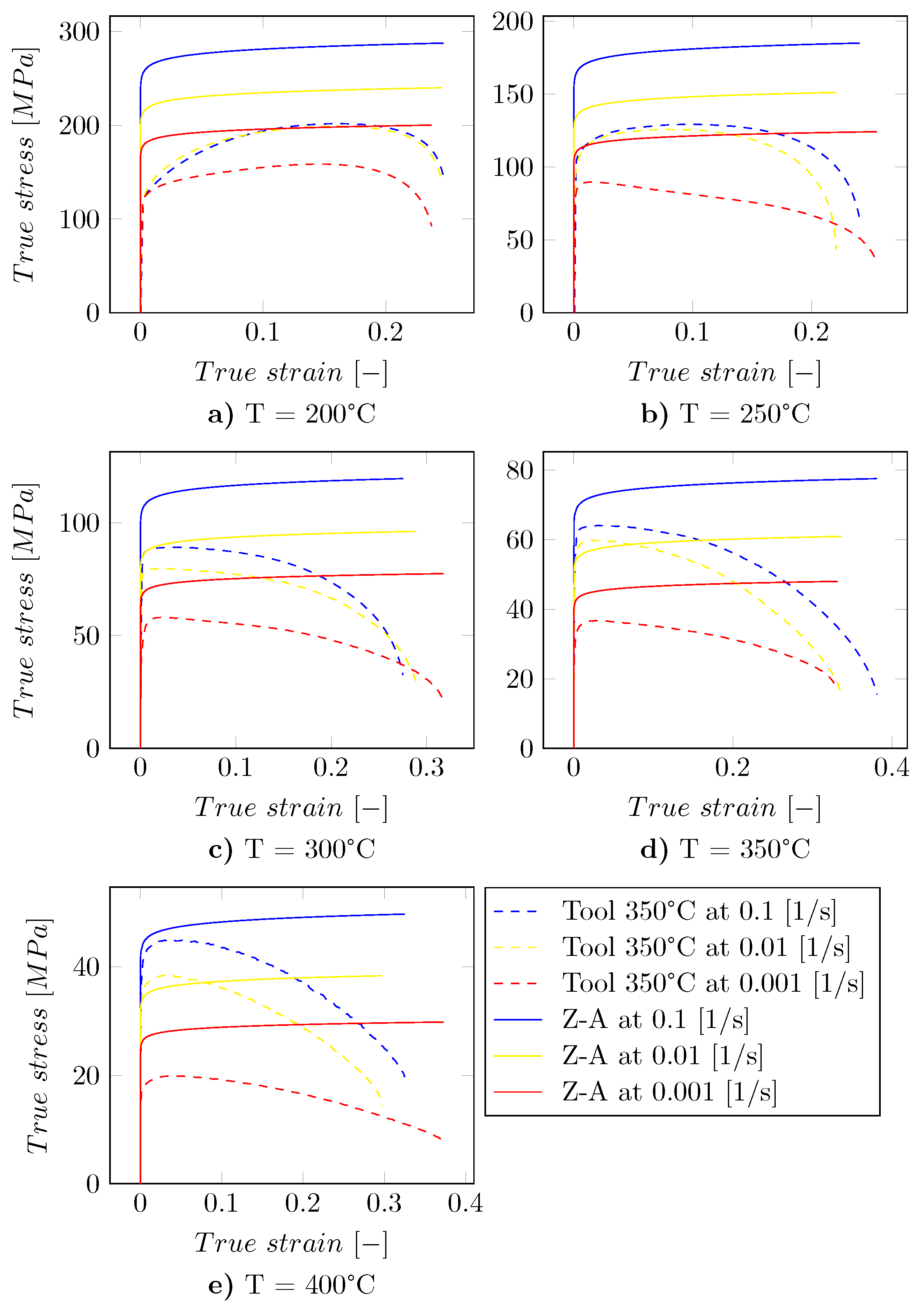 Crystals 12 01281 g007