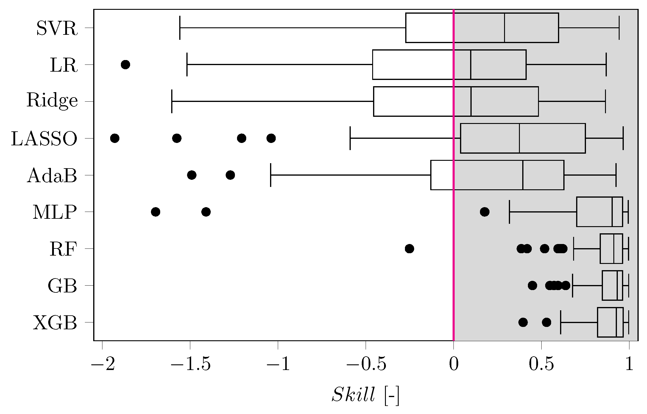 Crystals 12 01281 g008