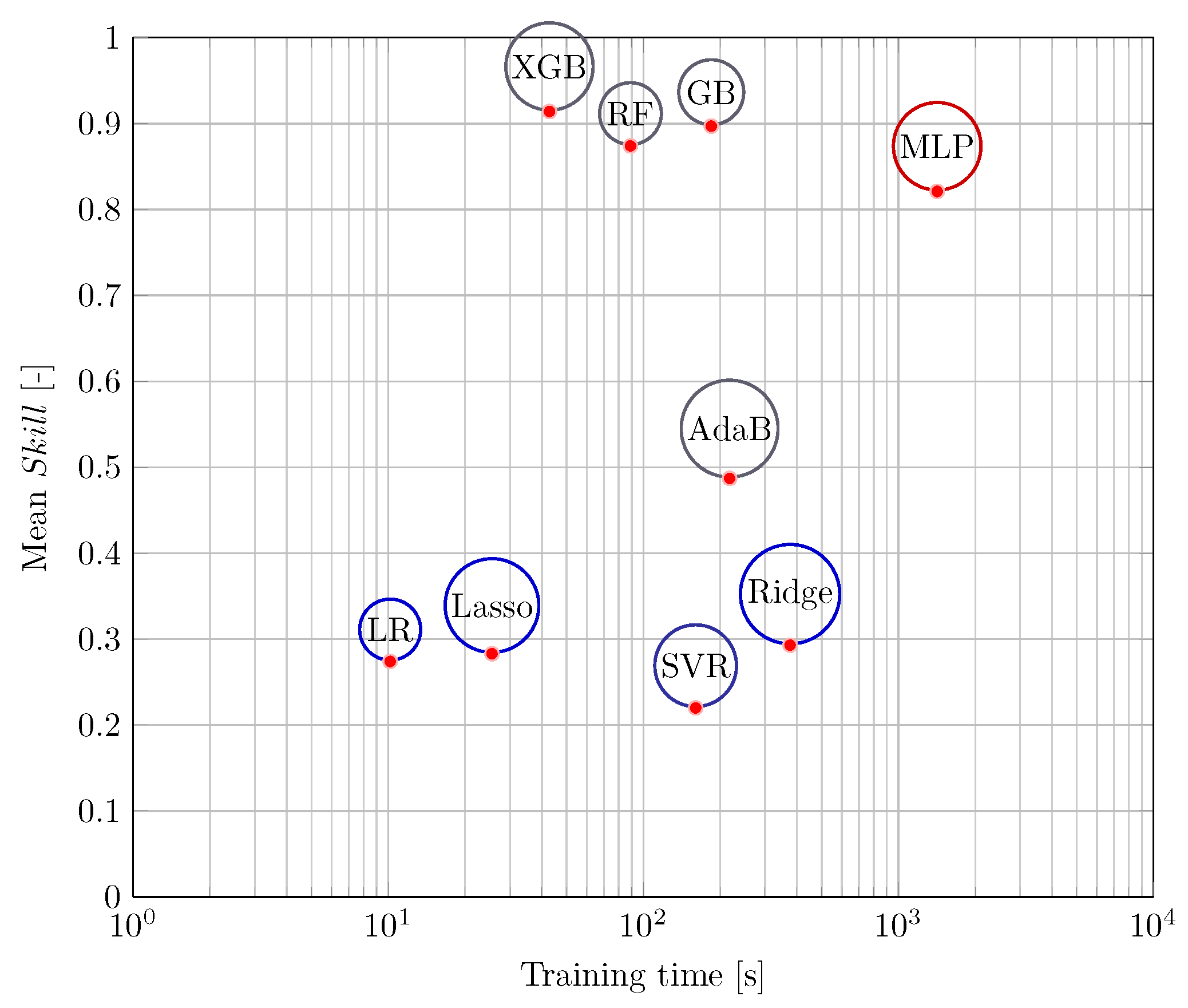 Crystals 12 01281 g010