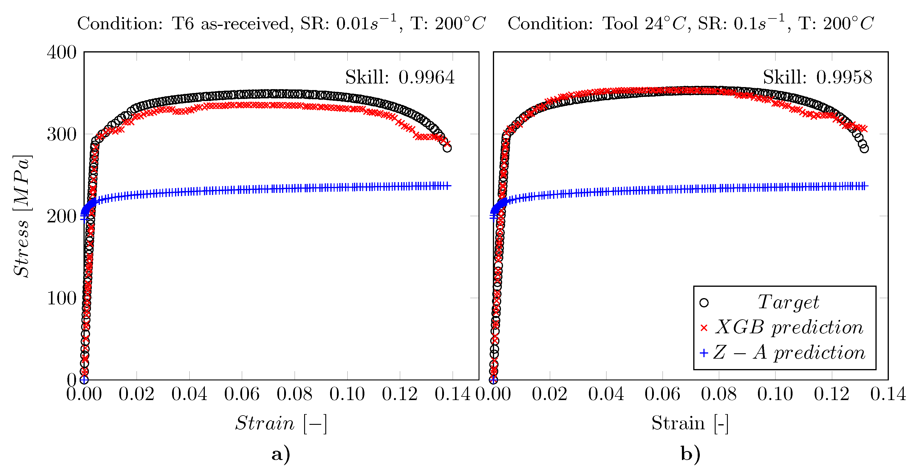 Crystals 12 01281 g012
