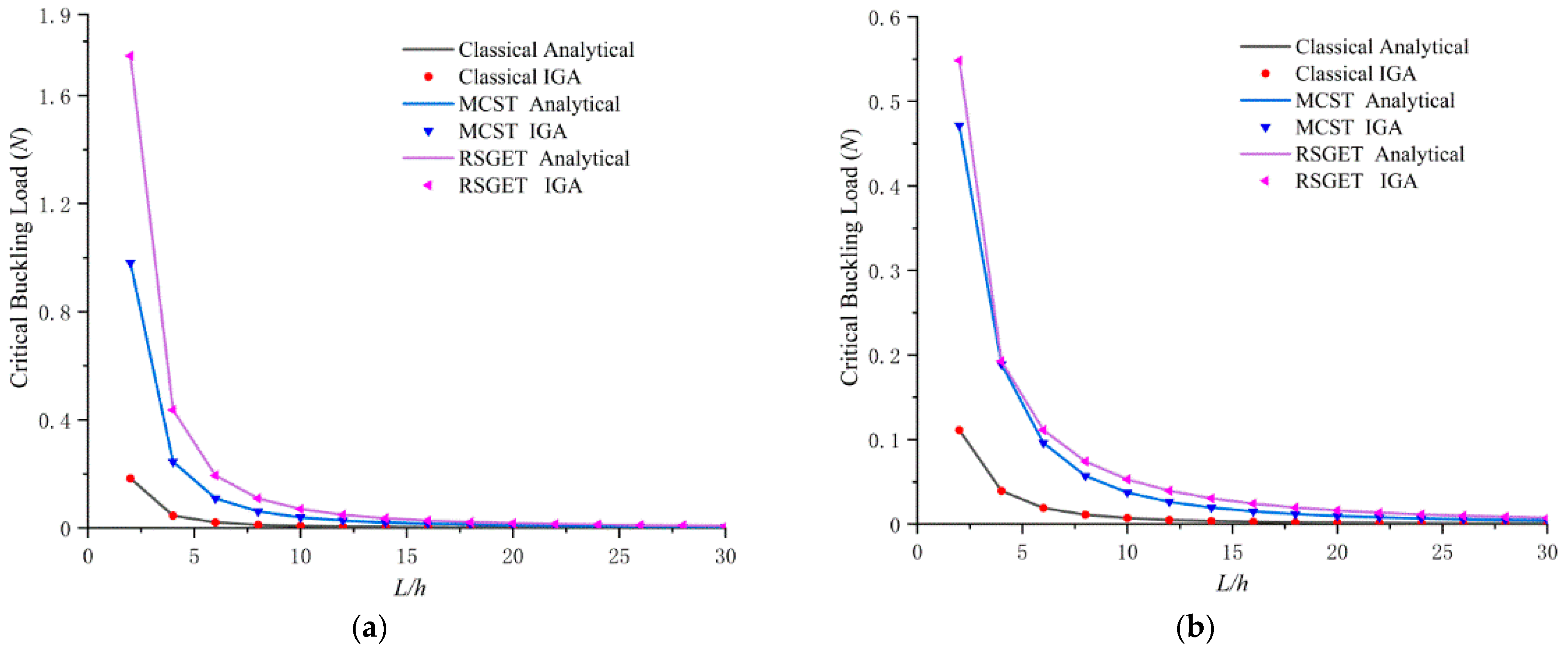 Crystals 12 01282 g002 550