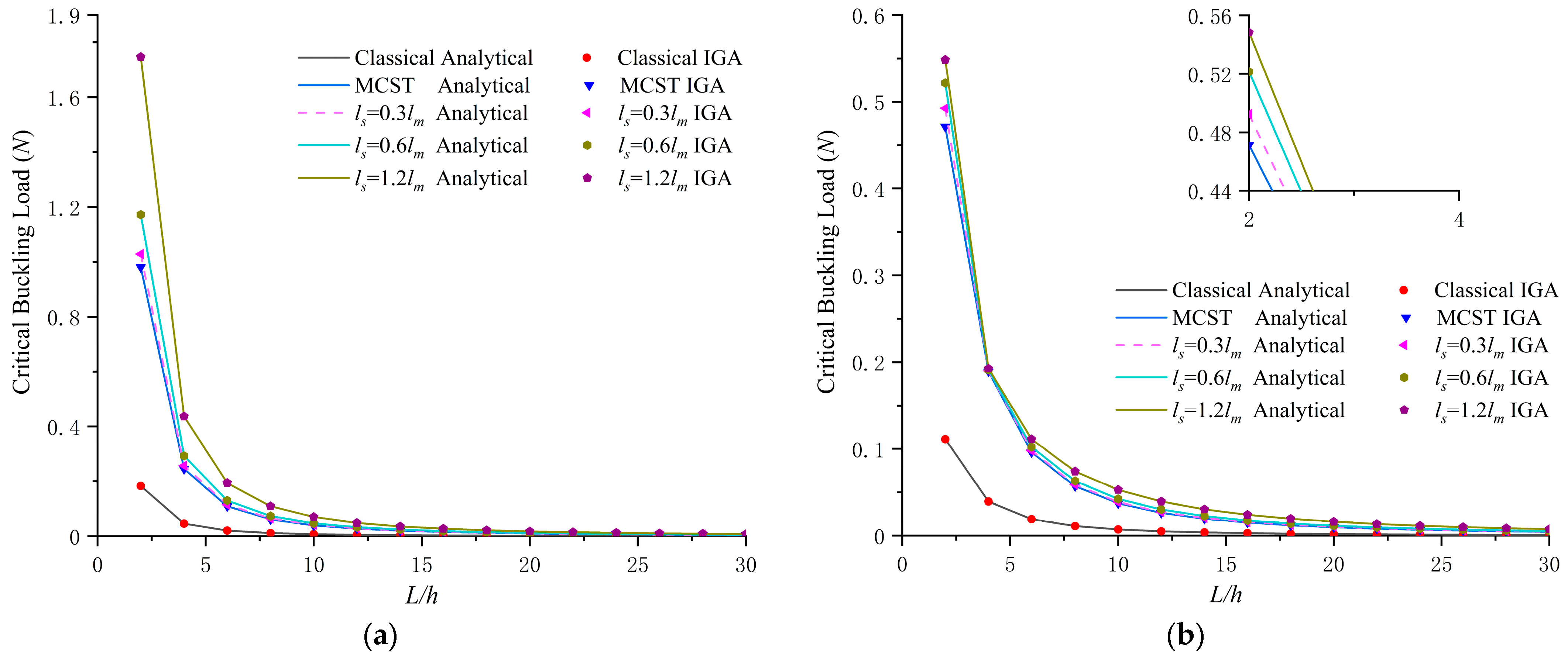 Crystals 12 01282 g003 550
