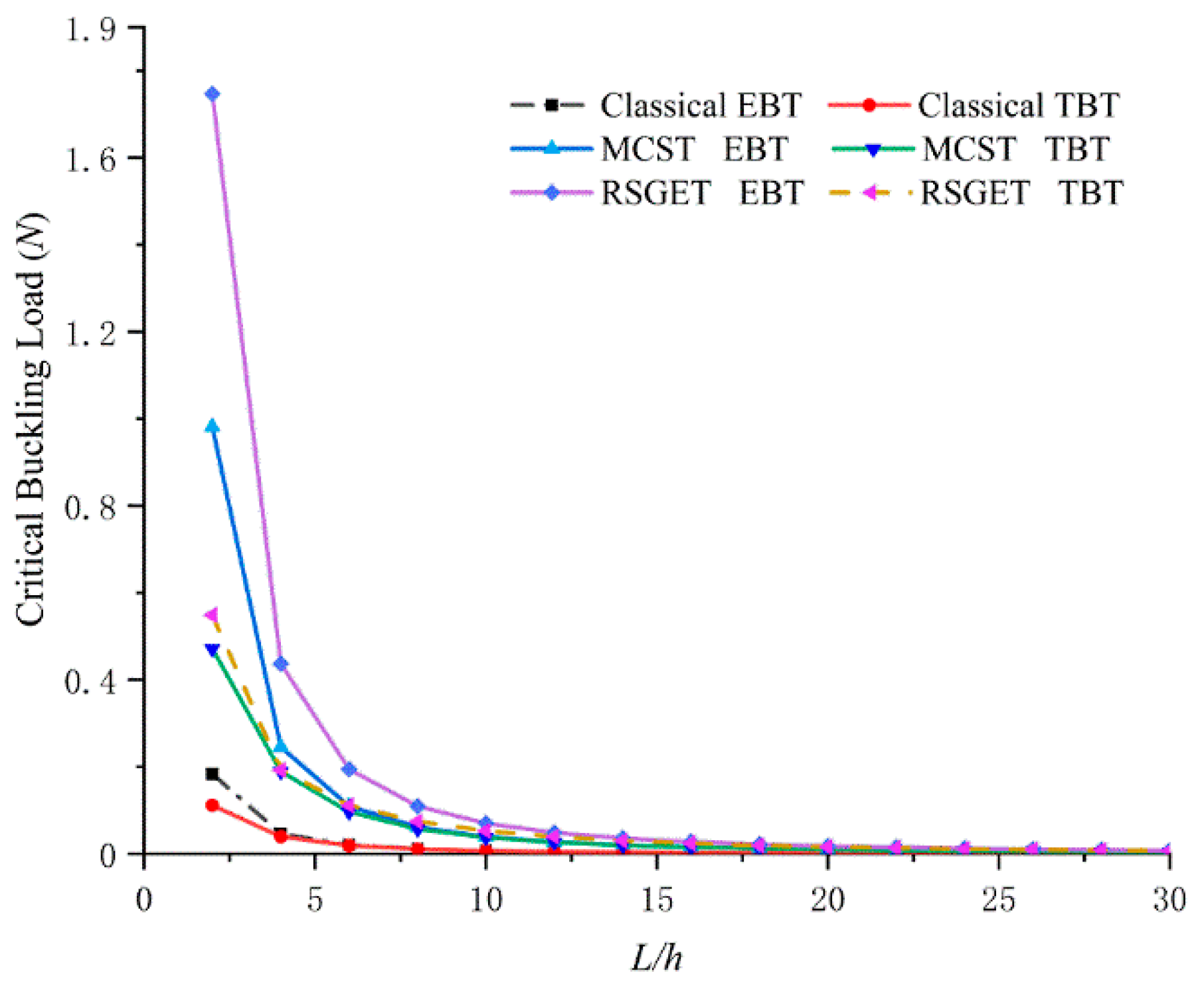 Crystals 12 01282 g004 550