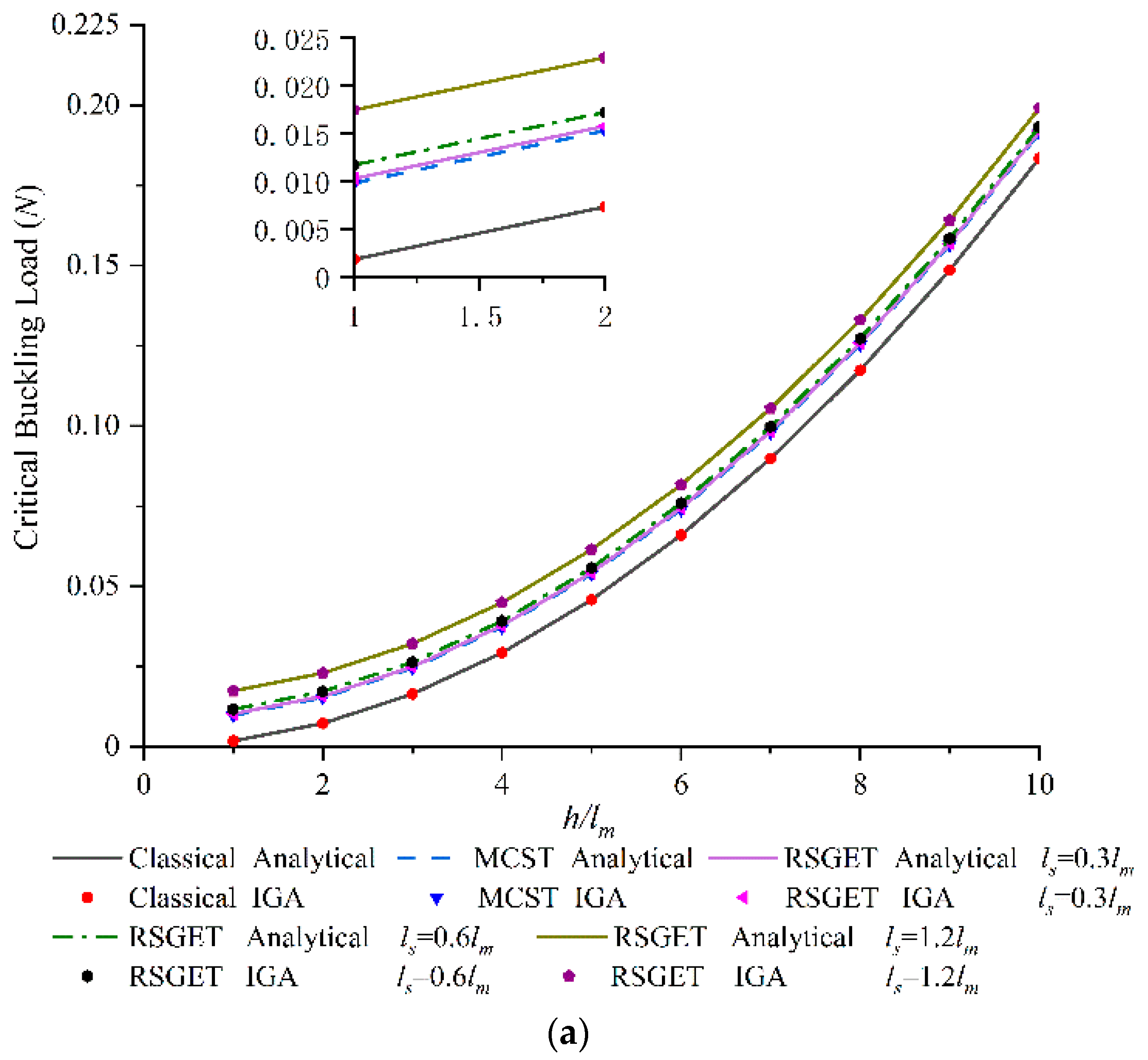 Crystals 12 01282 g005a 550