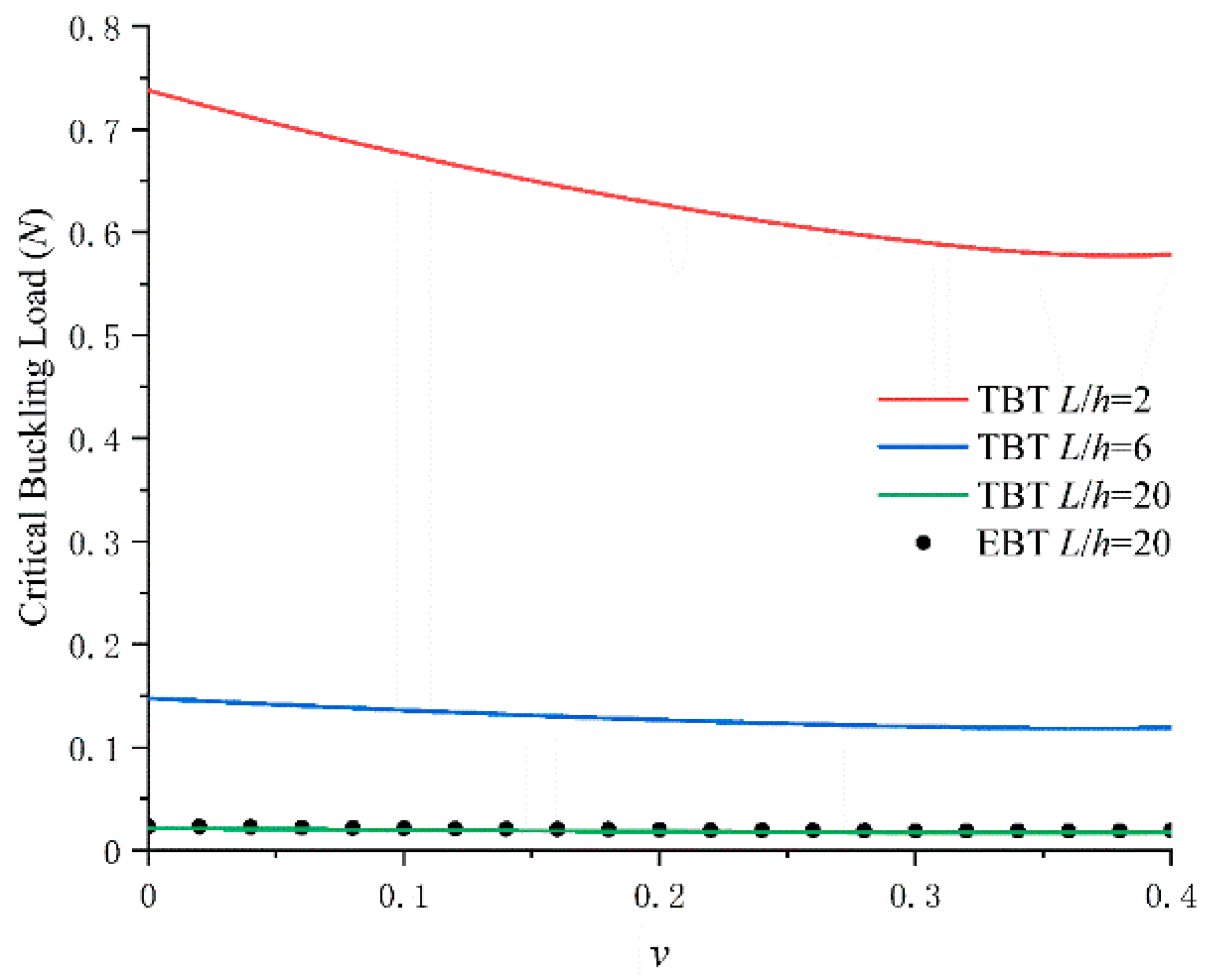 Crystals 12 01282 g008 550
