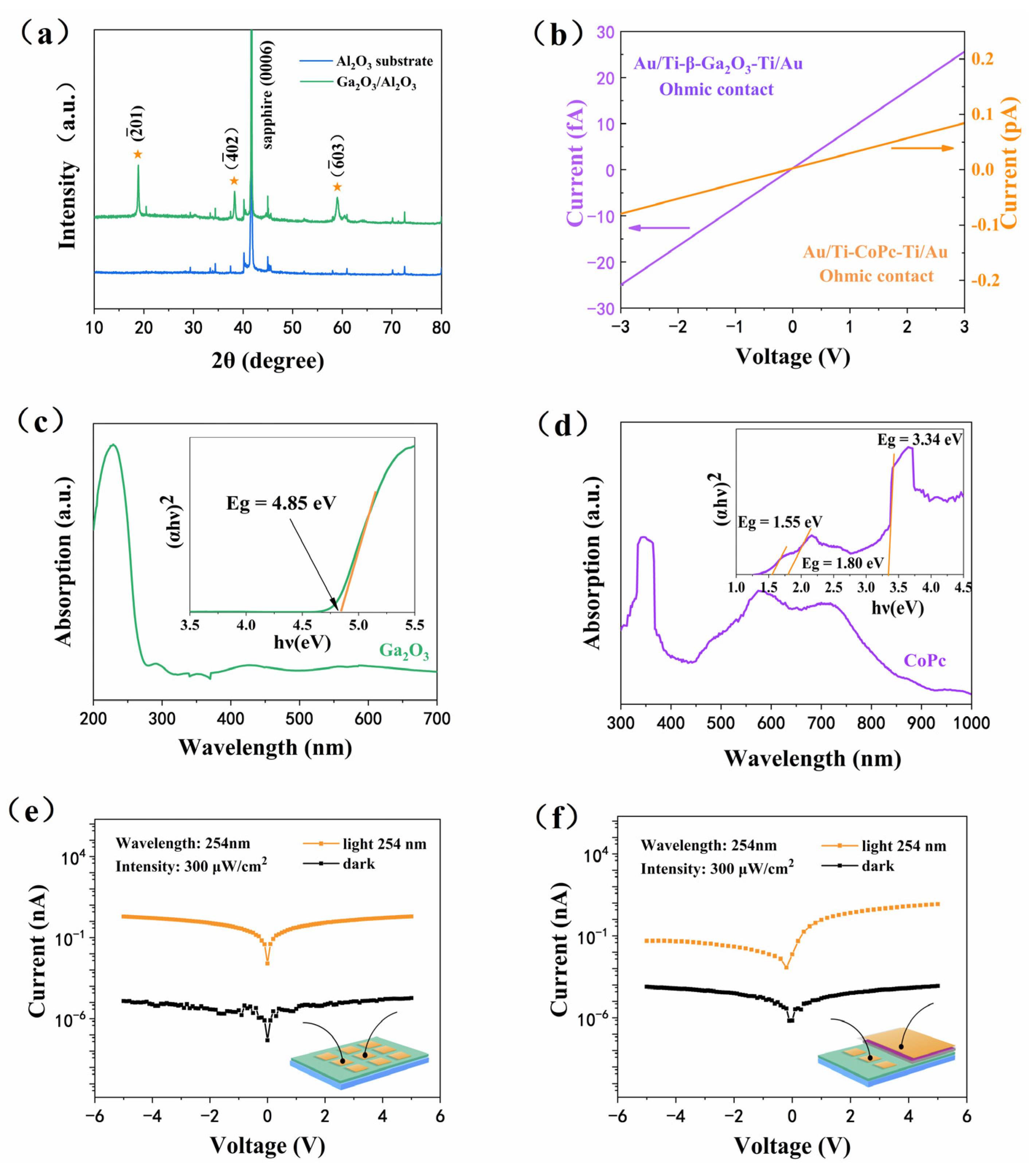 Crystals 12 01284 g002