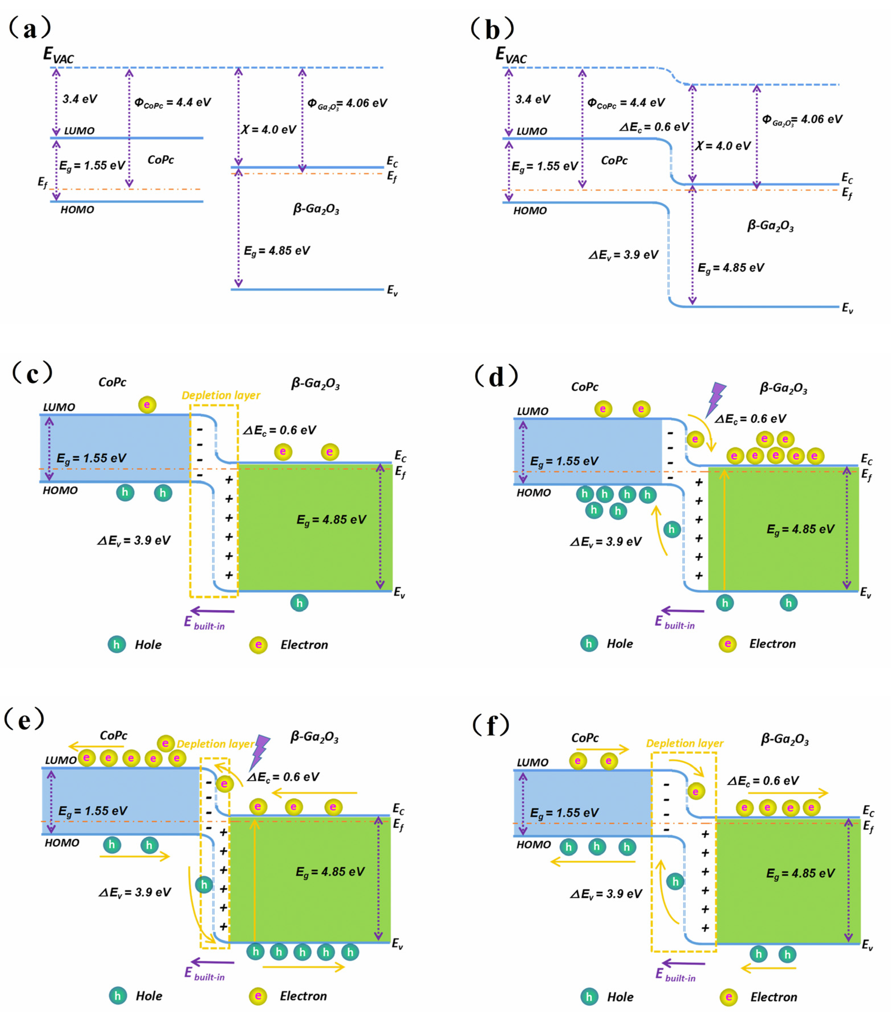 Crystals 12 01284 g006