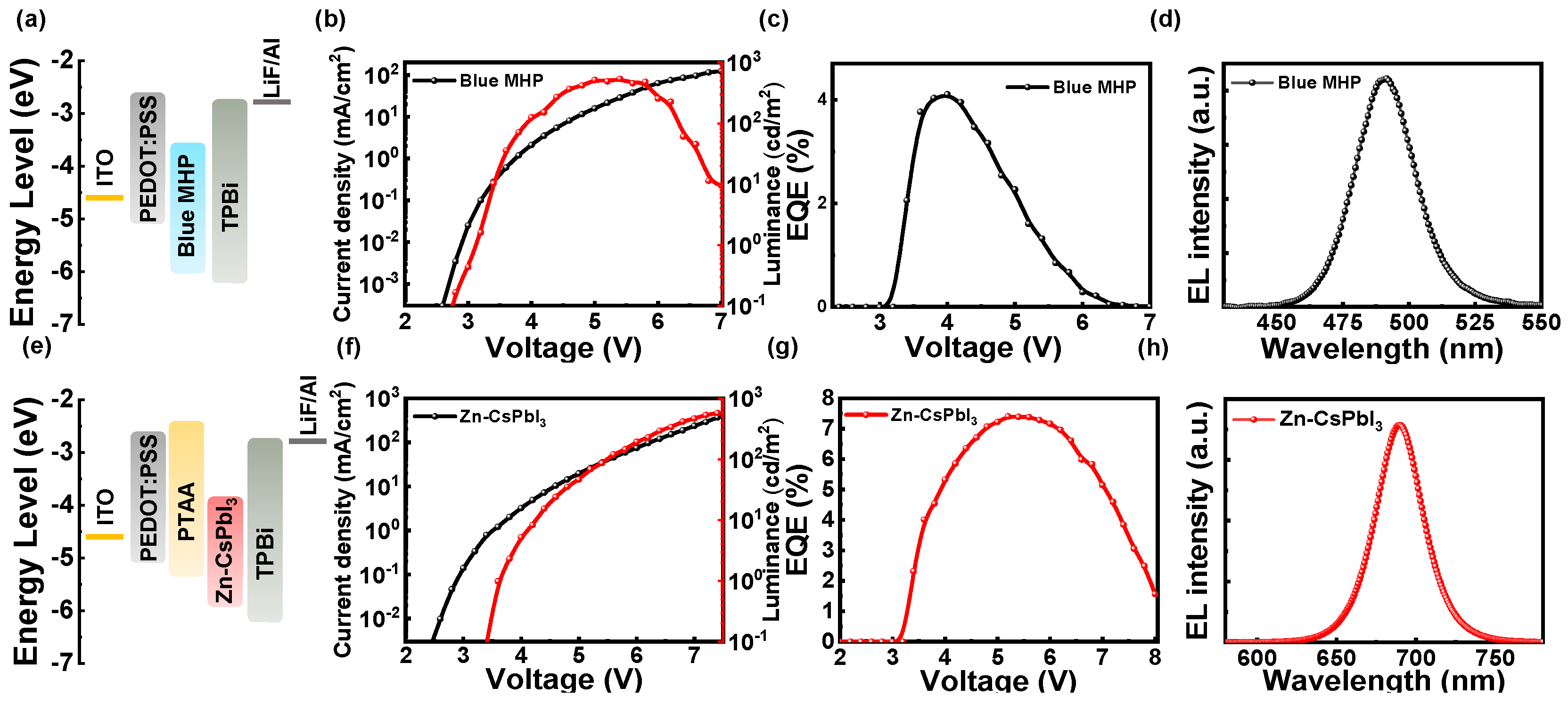 Crystals 12 01286 g002