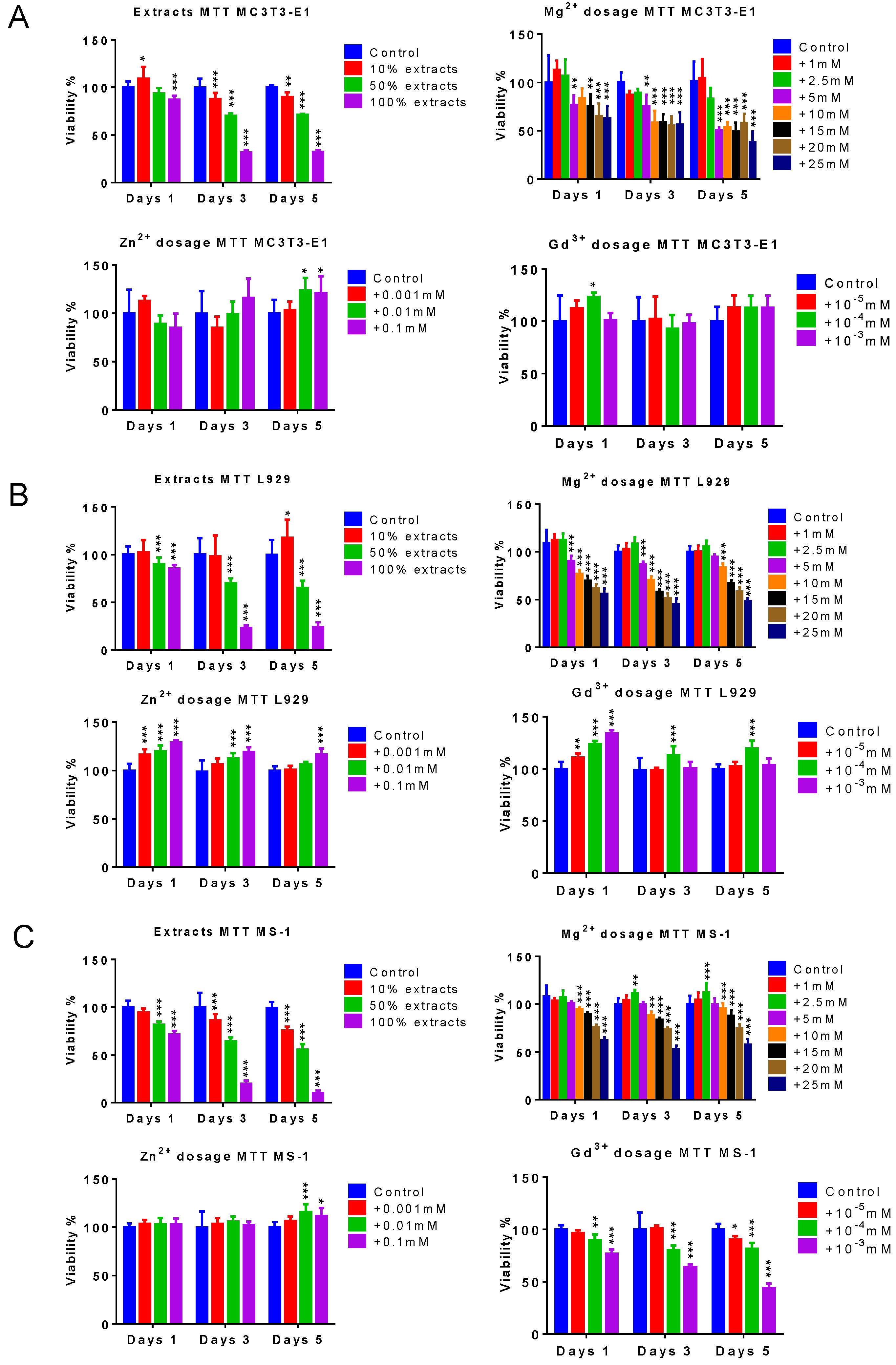 Crystals 12 01287 g003 550