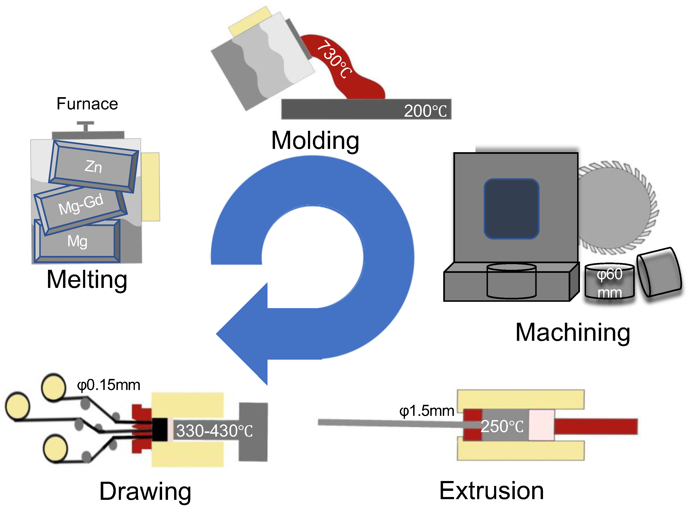 Crystals 12 01287 g007 550