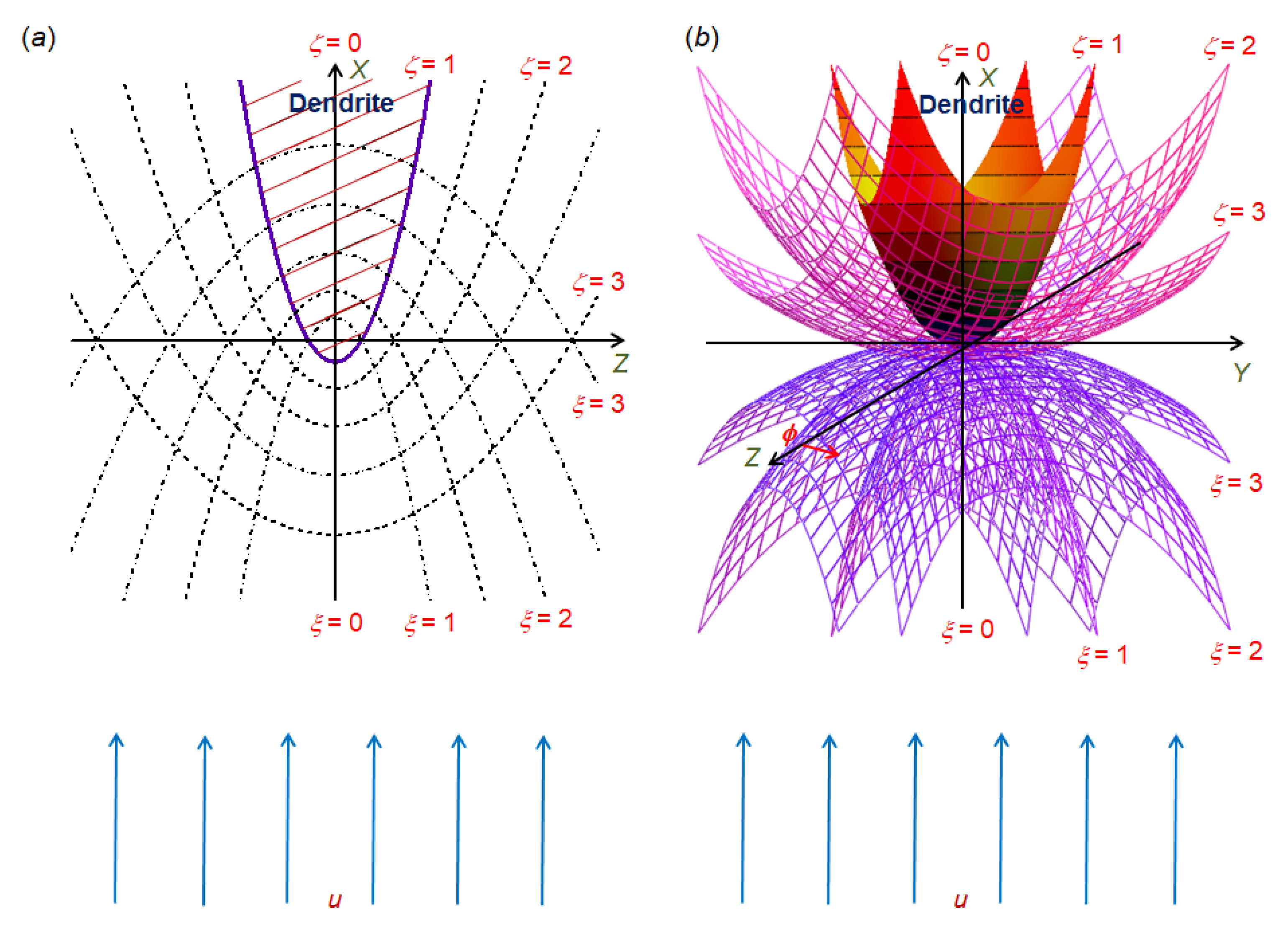Crystals 12 01288 g002