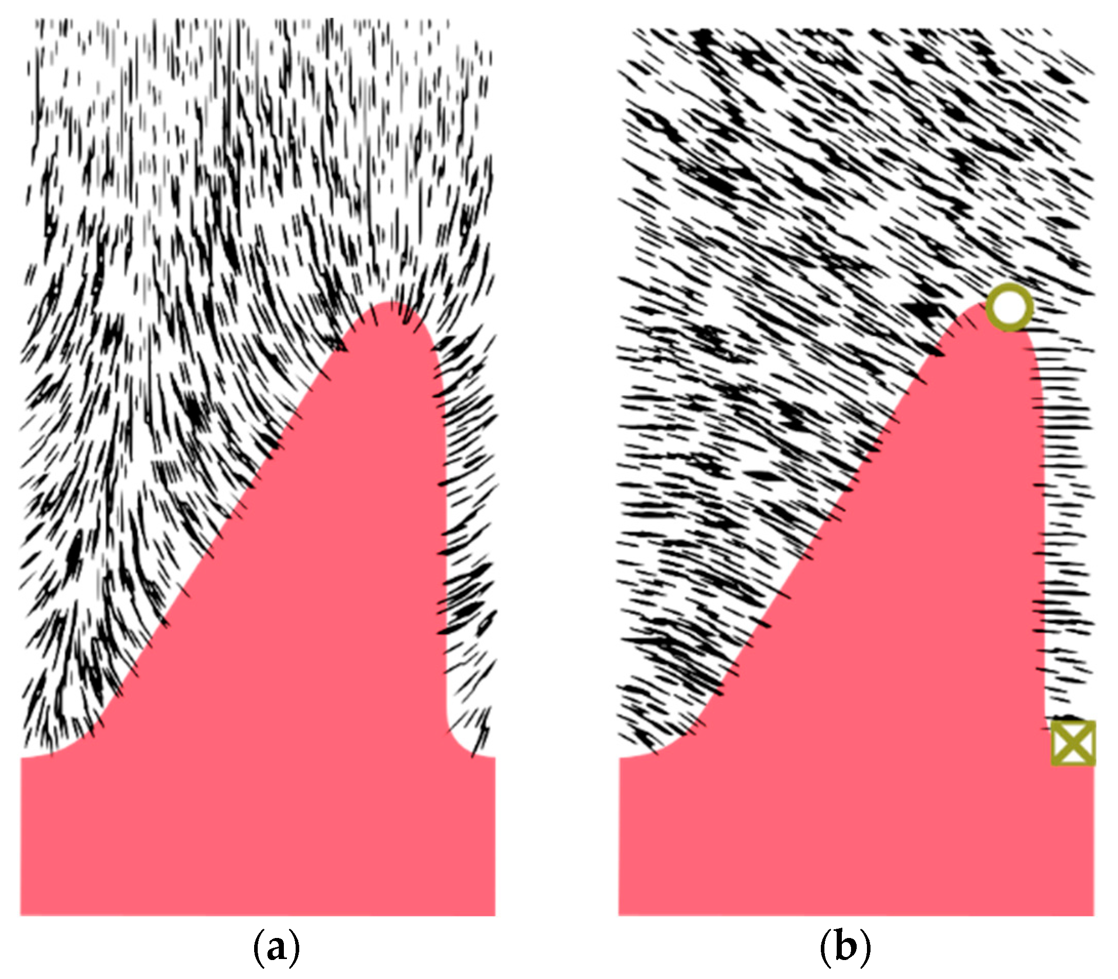 Crystals 12 01291 g007 550