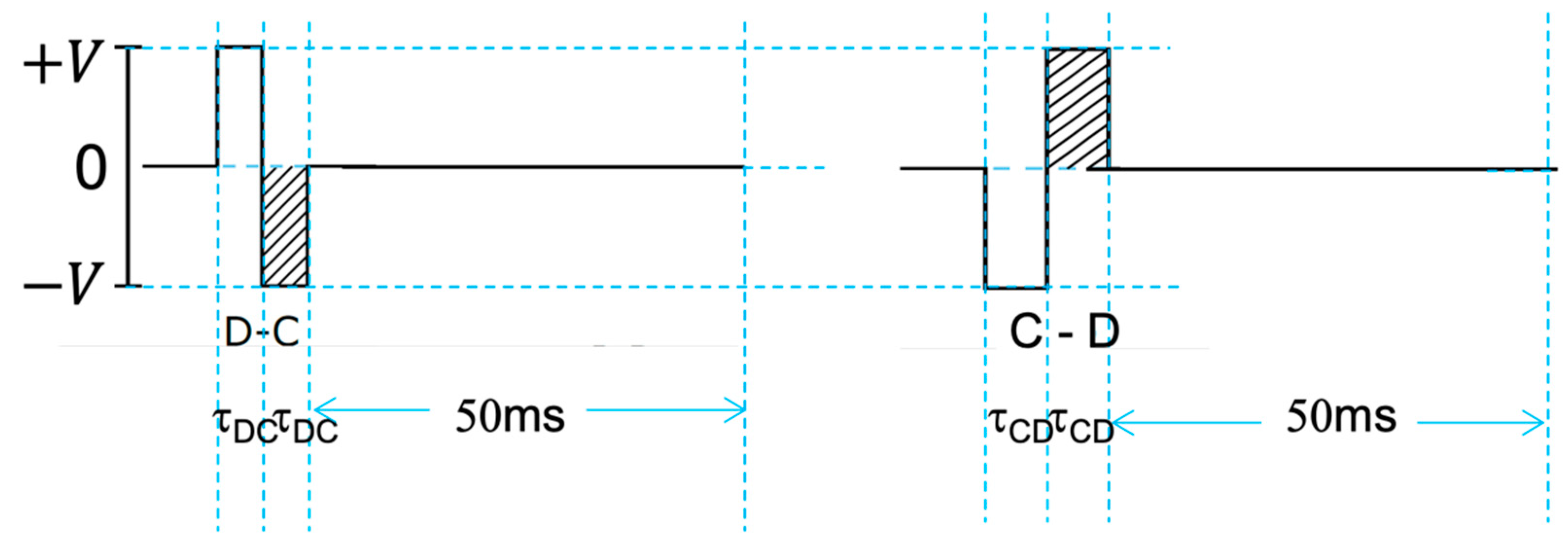 Crystals 12 01291 g008 550