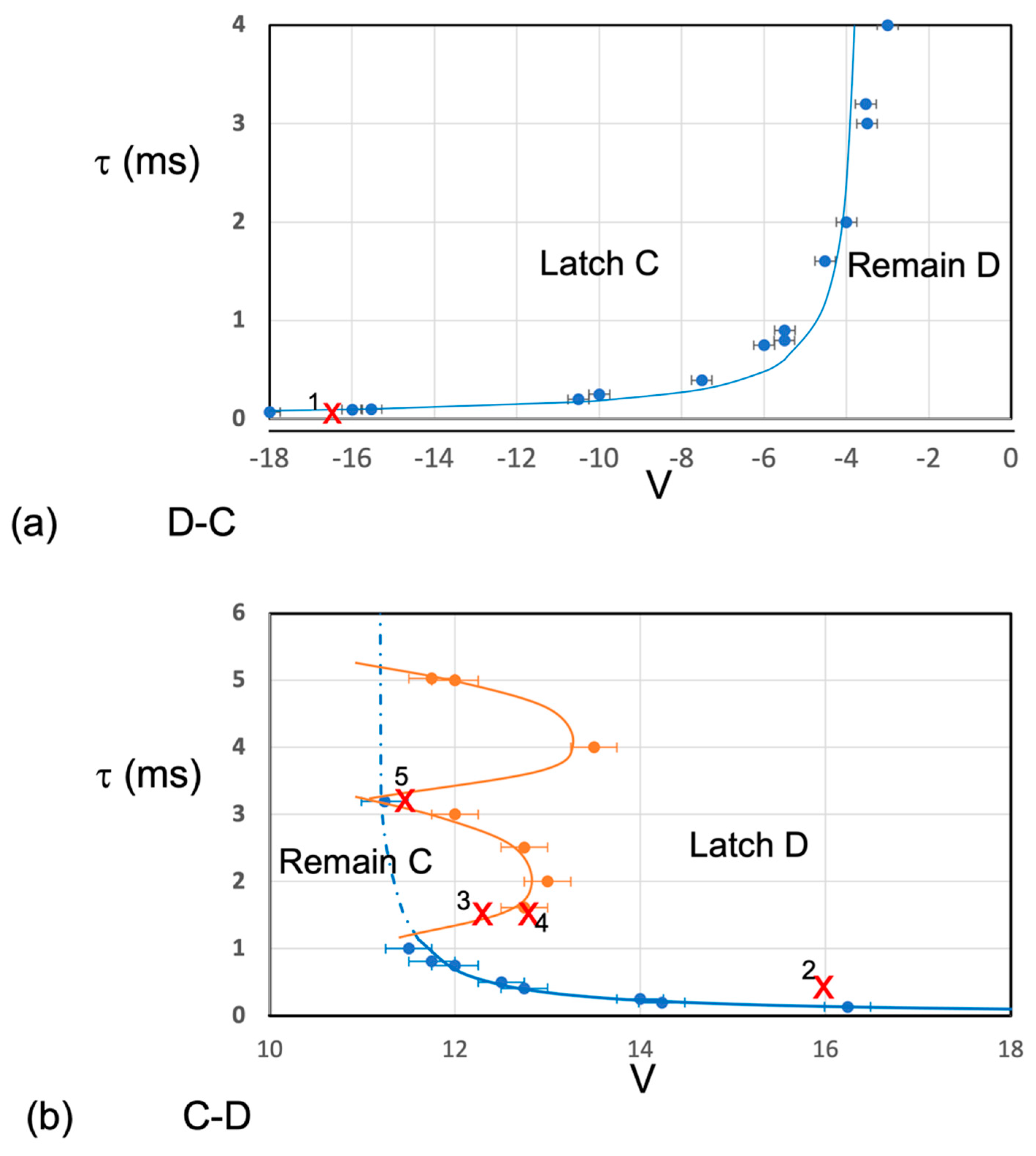 Crystals 12 01291 g009 550