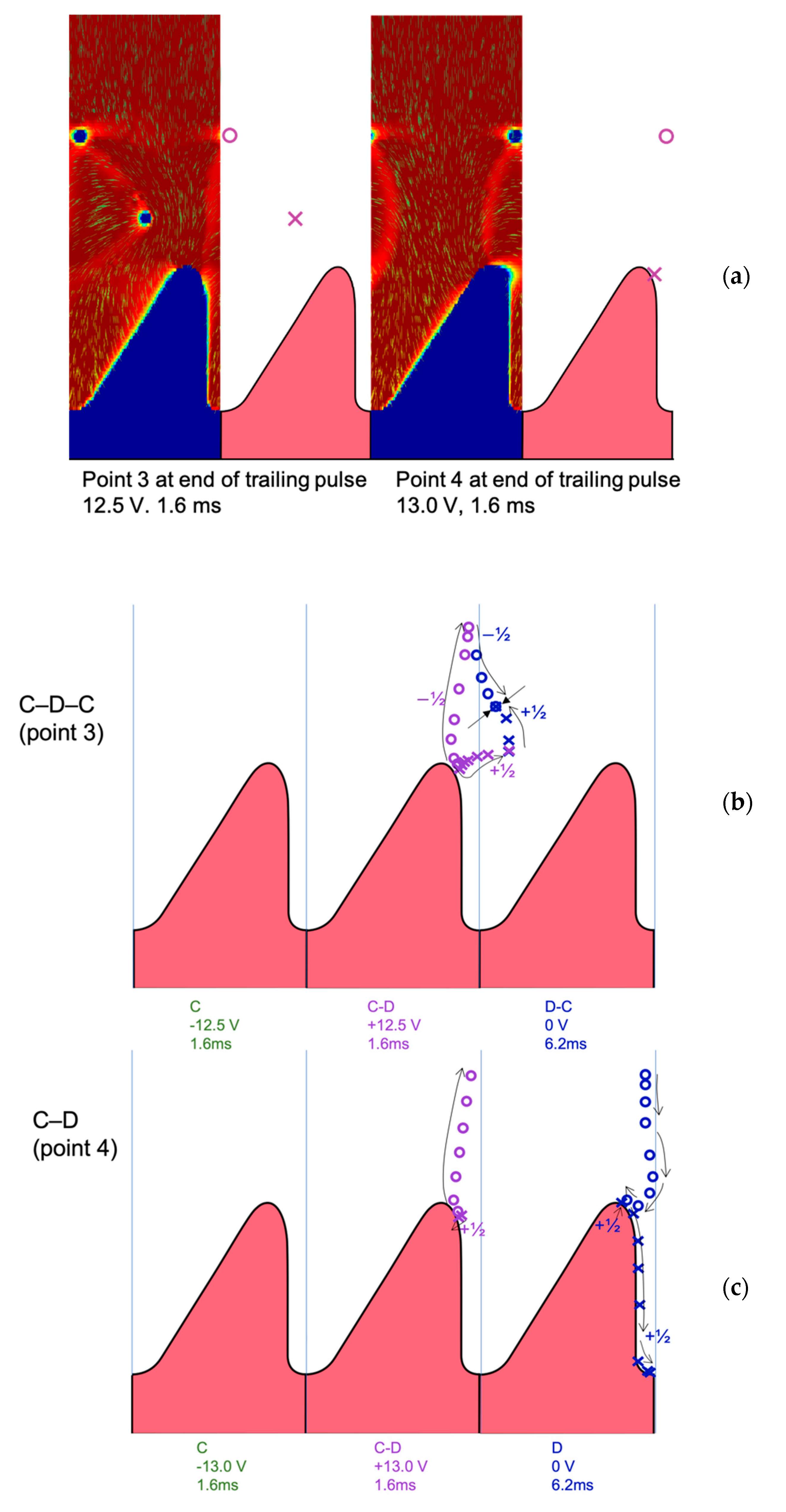 Crystals 12 01291 g011 550