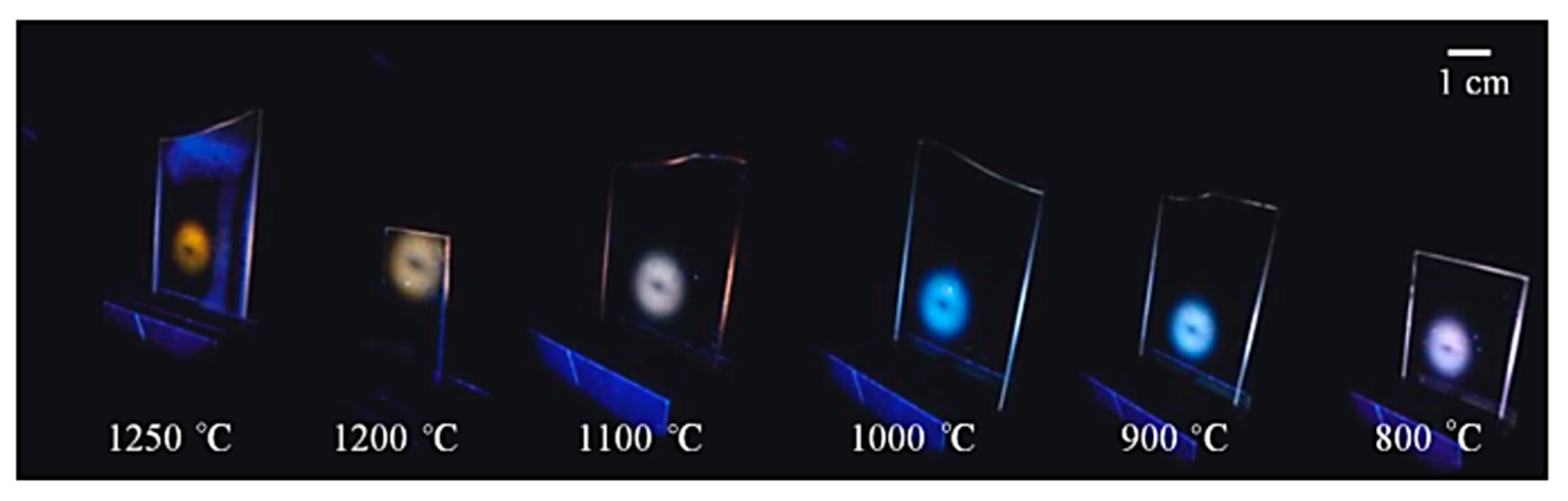 Crystals 12 01292 g006