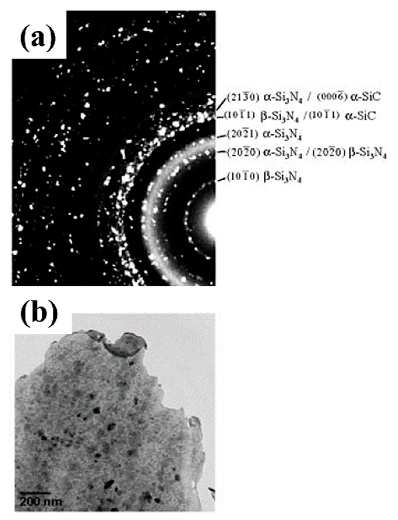 Crystals 12 01292 g007