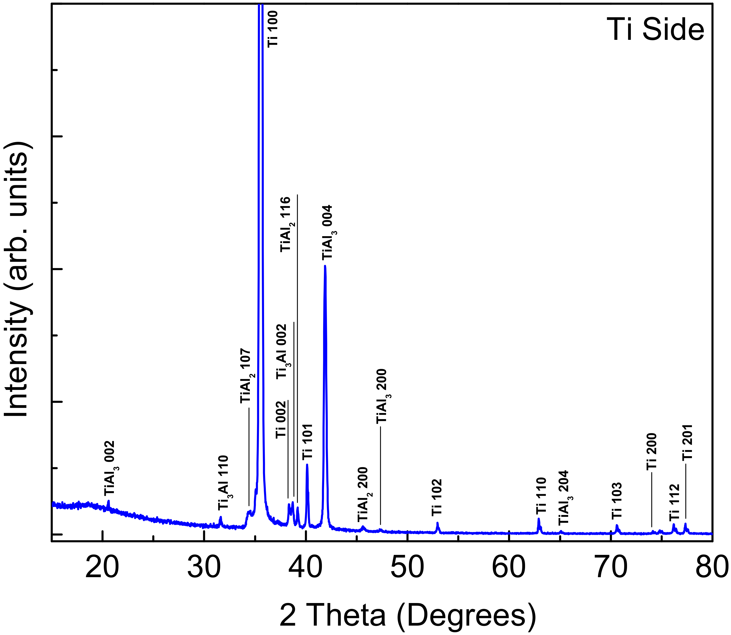 Crystals 12 01293 g005