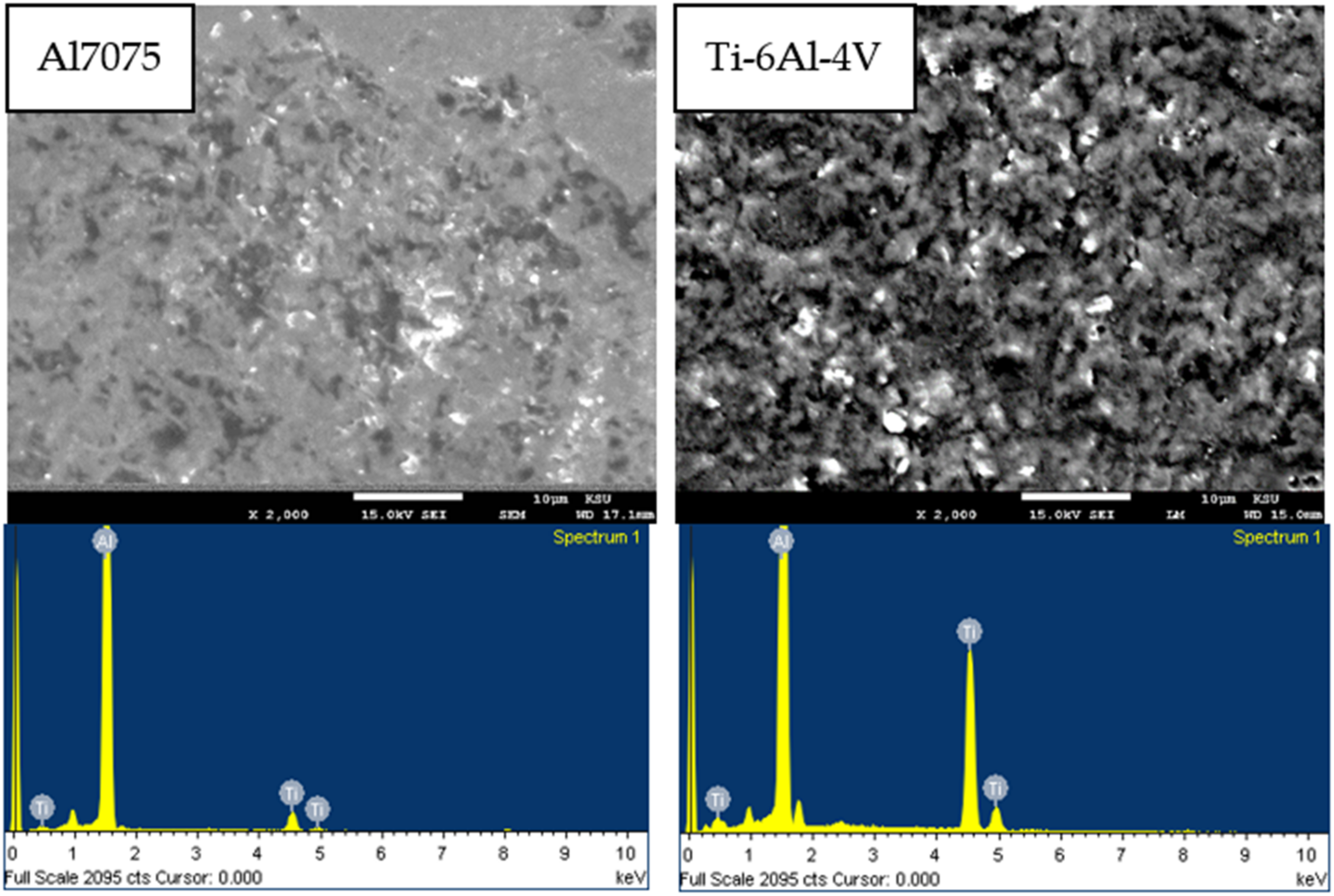 Crystals 12 01293 g006
