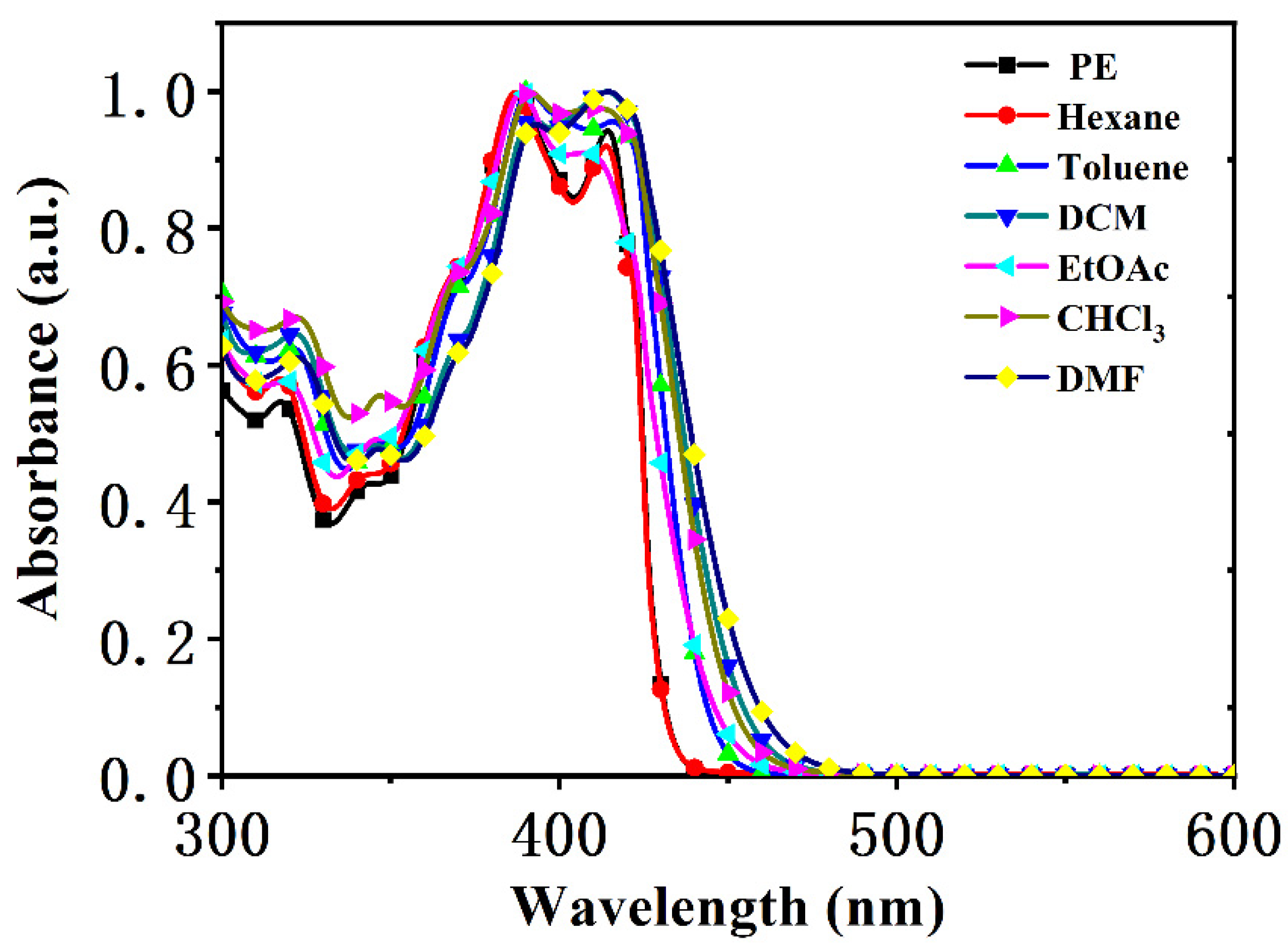 Crystals 12 01295 g004