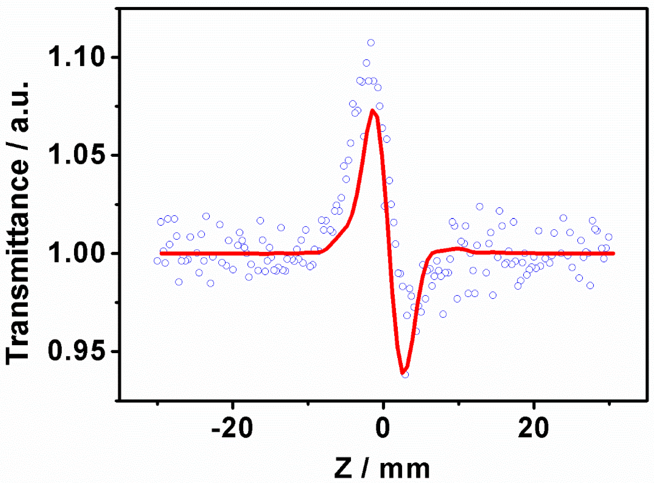 Crystals 12 01295 g007