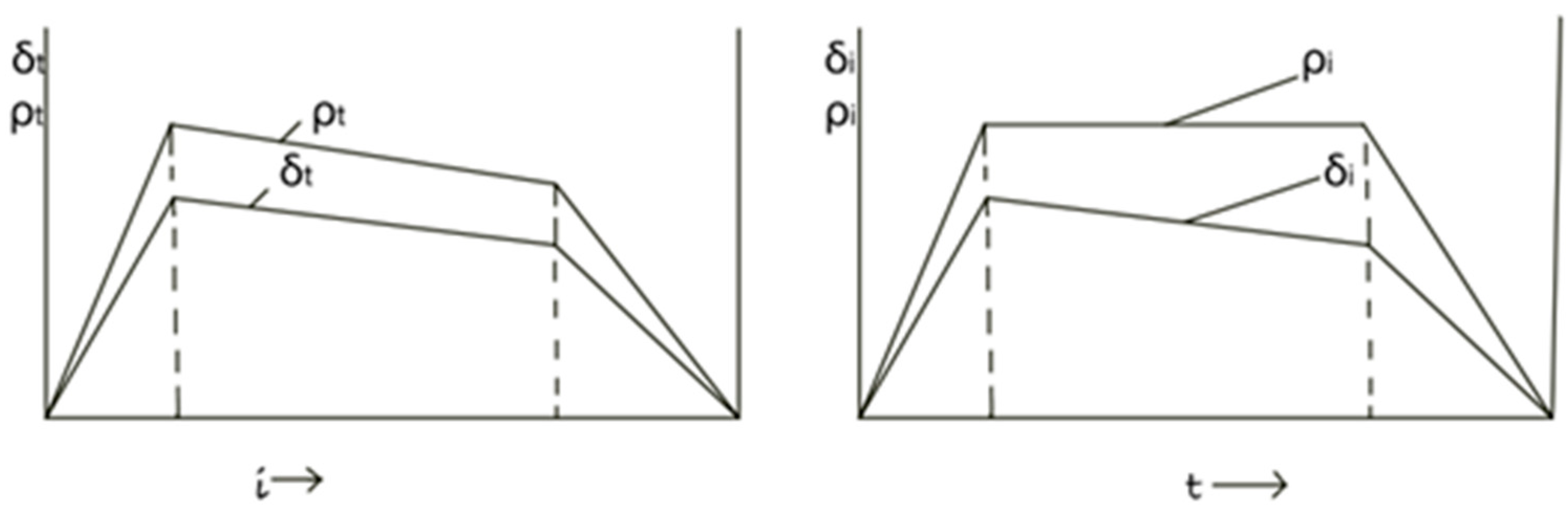 Crystals 12 01296 g002 550