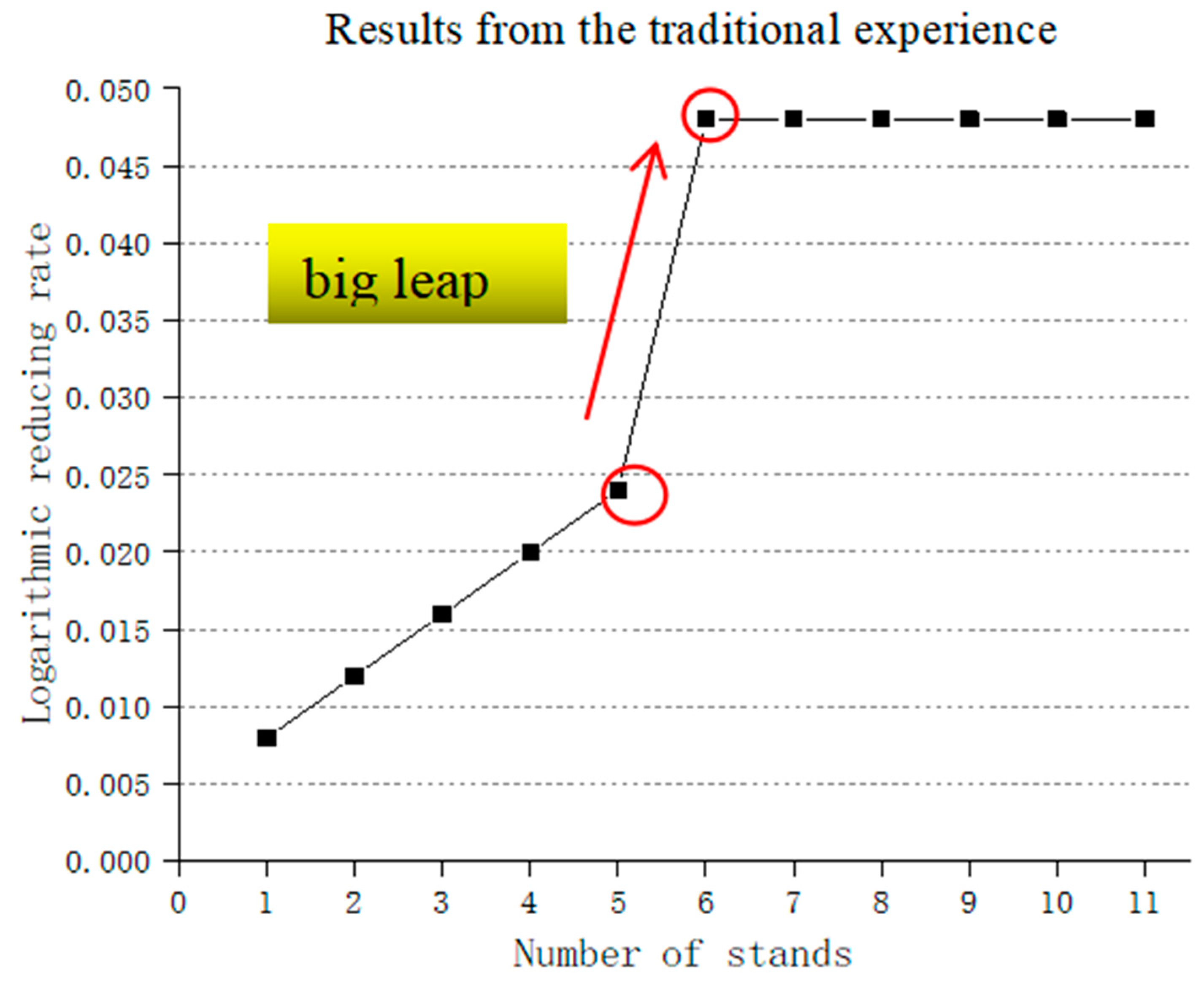 Crystals 12 01296 g003 550