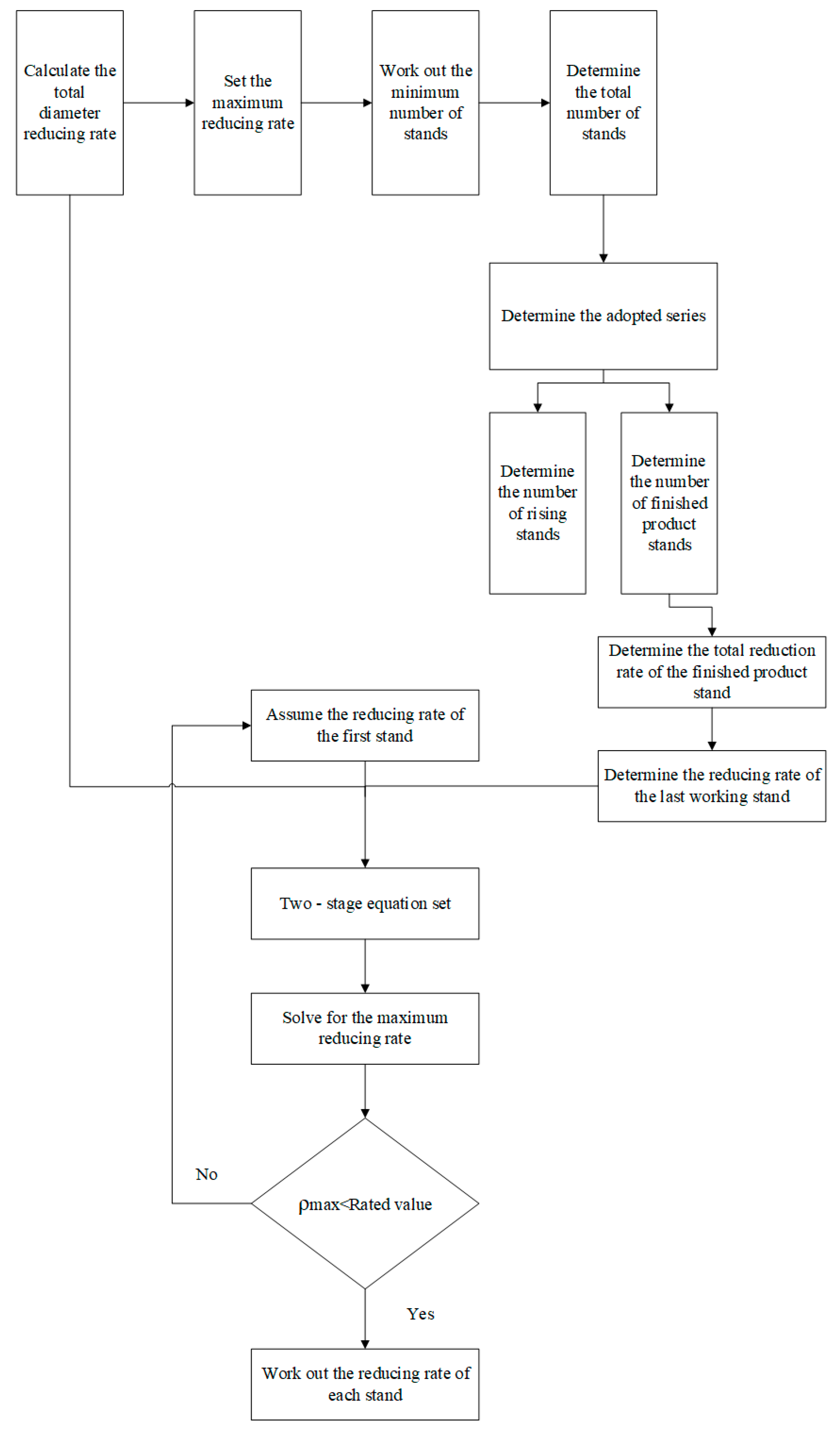 Crystals 12 01296 g005 550
