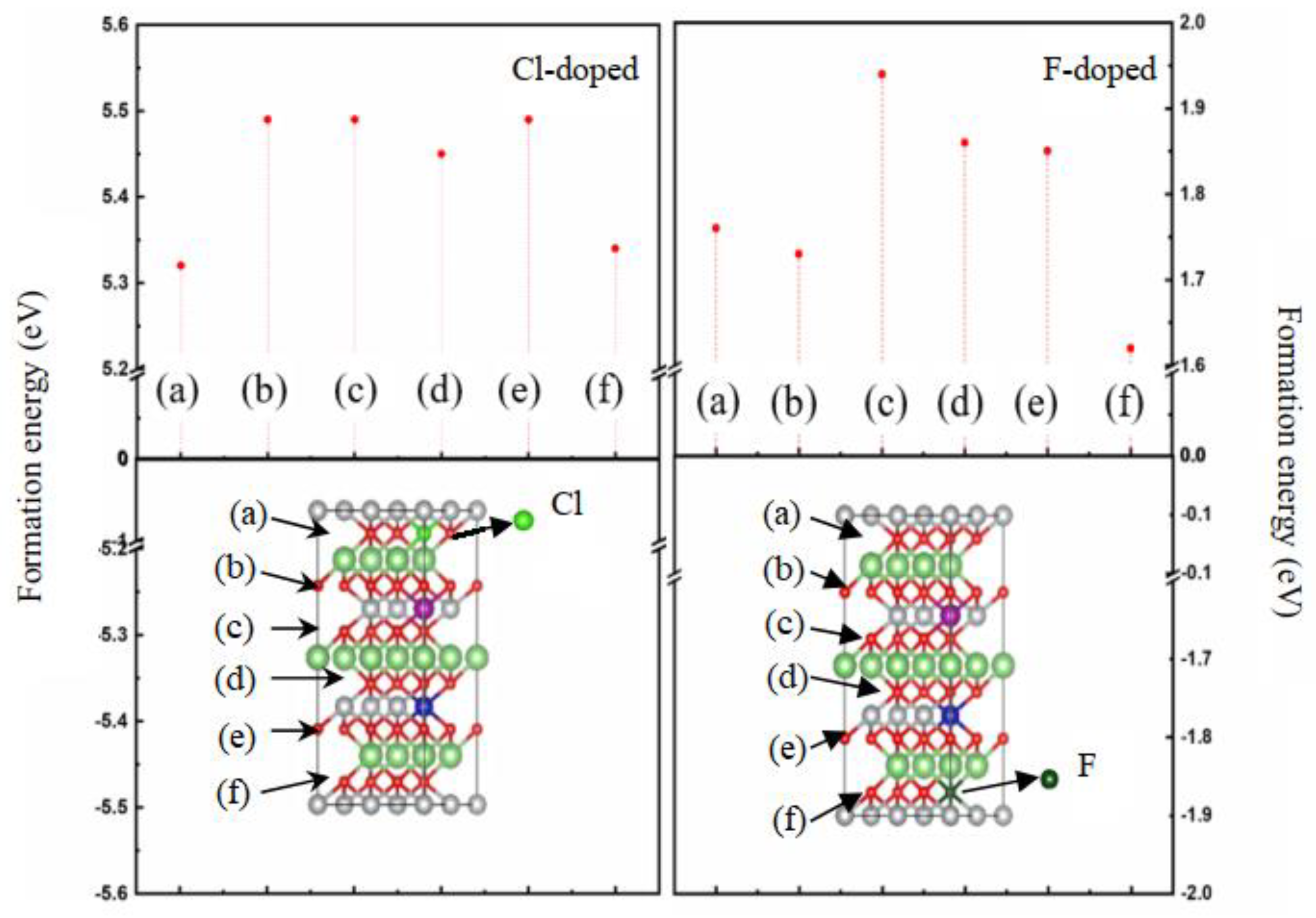 Crystals 12 01297 g002 550