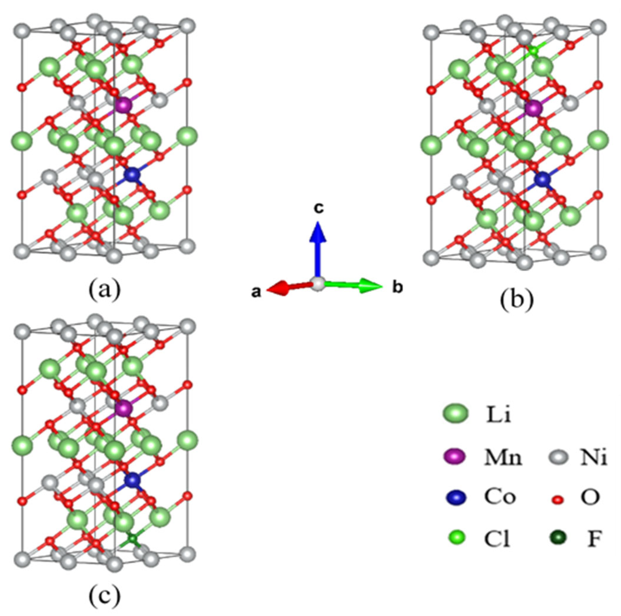 Crystals 12 01297 g003 550