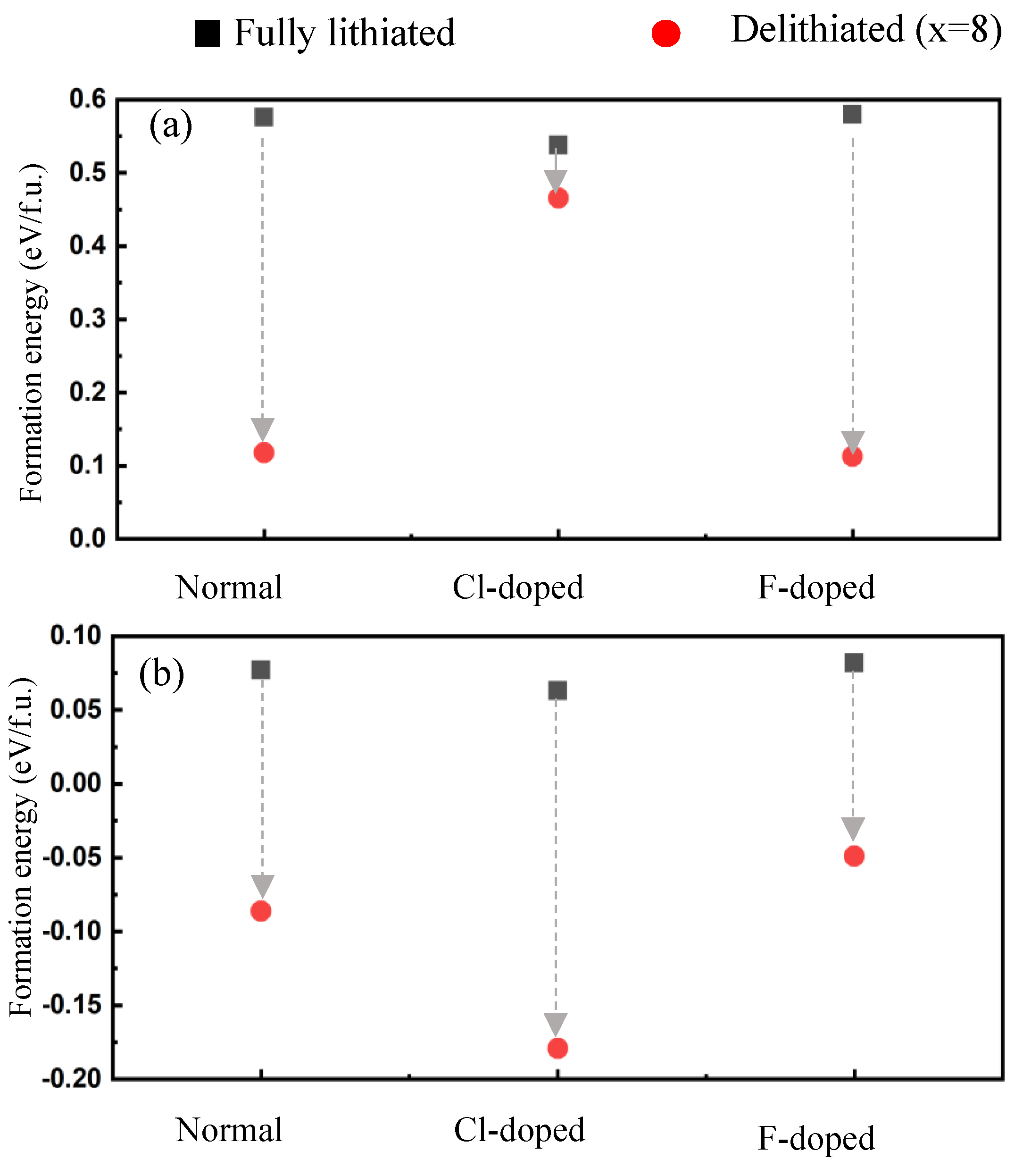 Crystals 12 01297 g010 550
