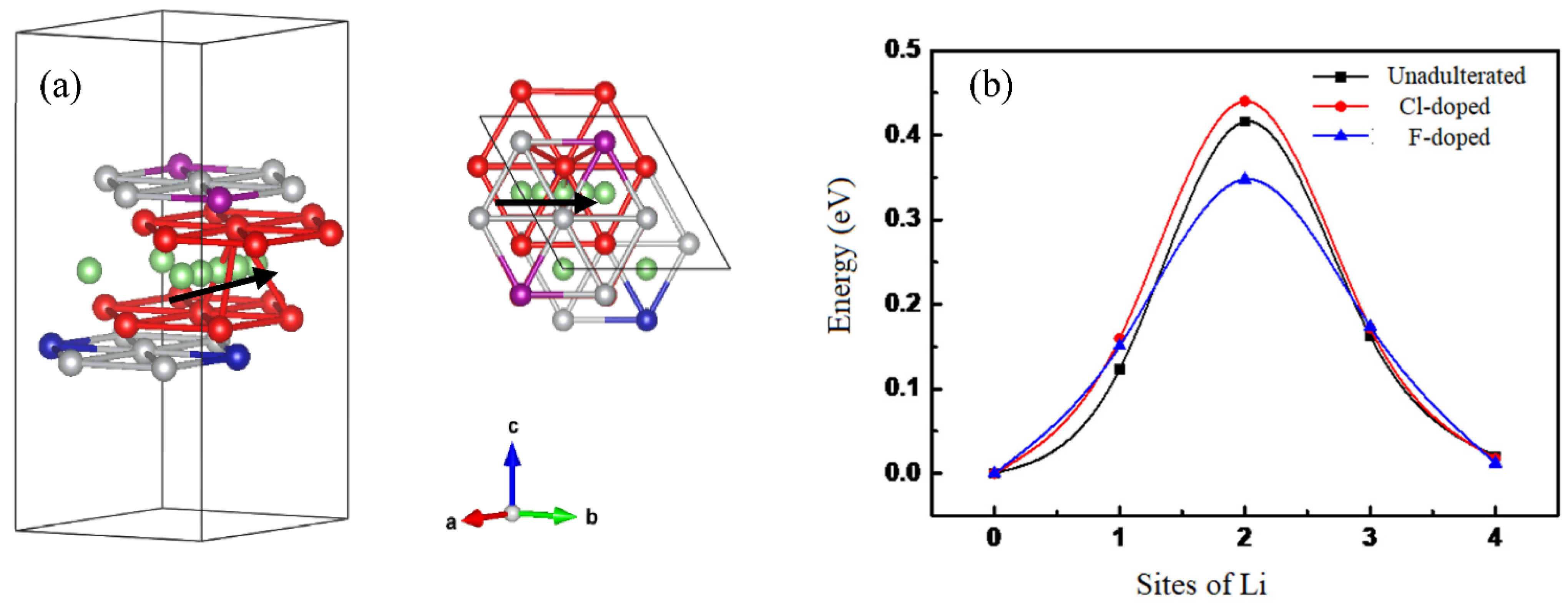 Crystals 12 01297 g012 550