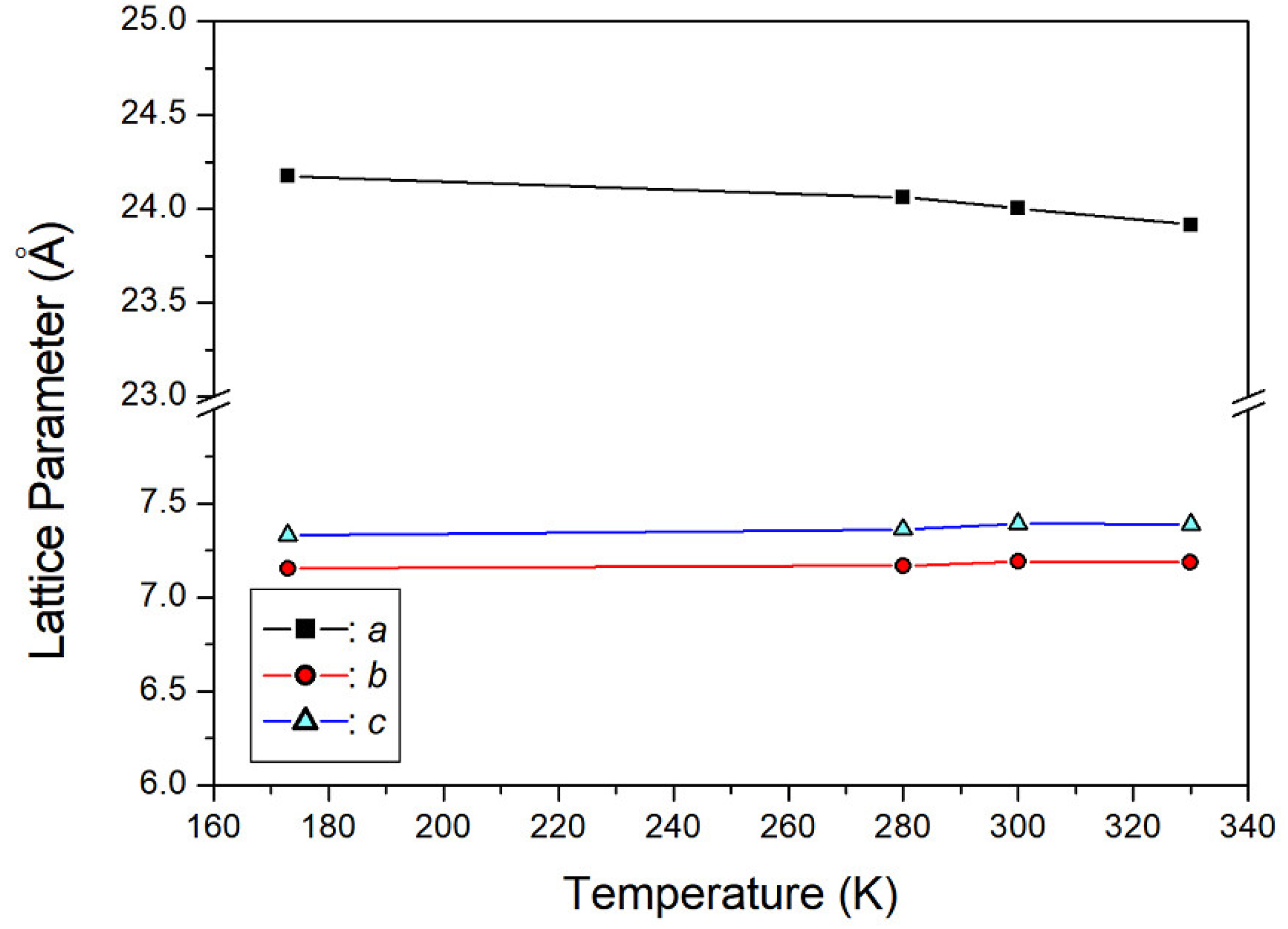 Crystals 12 01298 g005 550