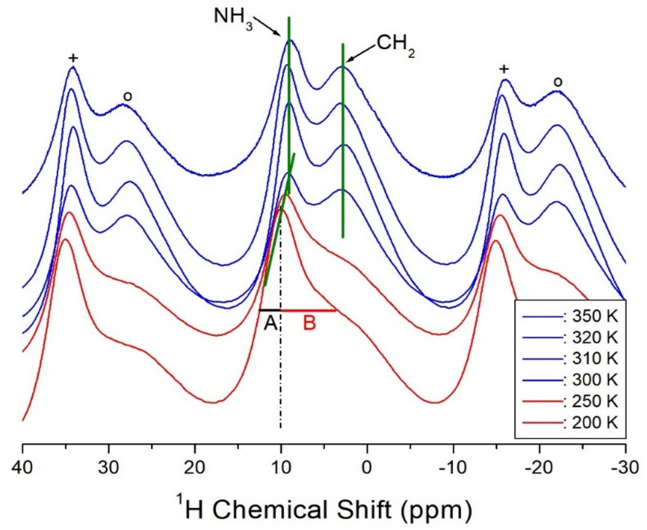 Crystals 12 01298 g007 550
