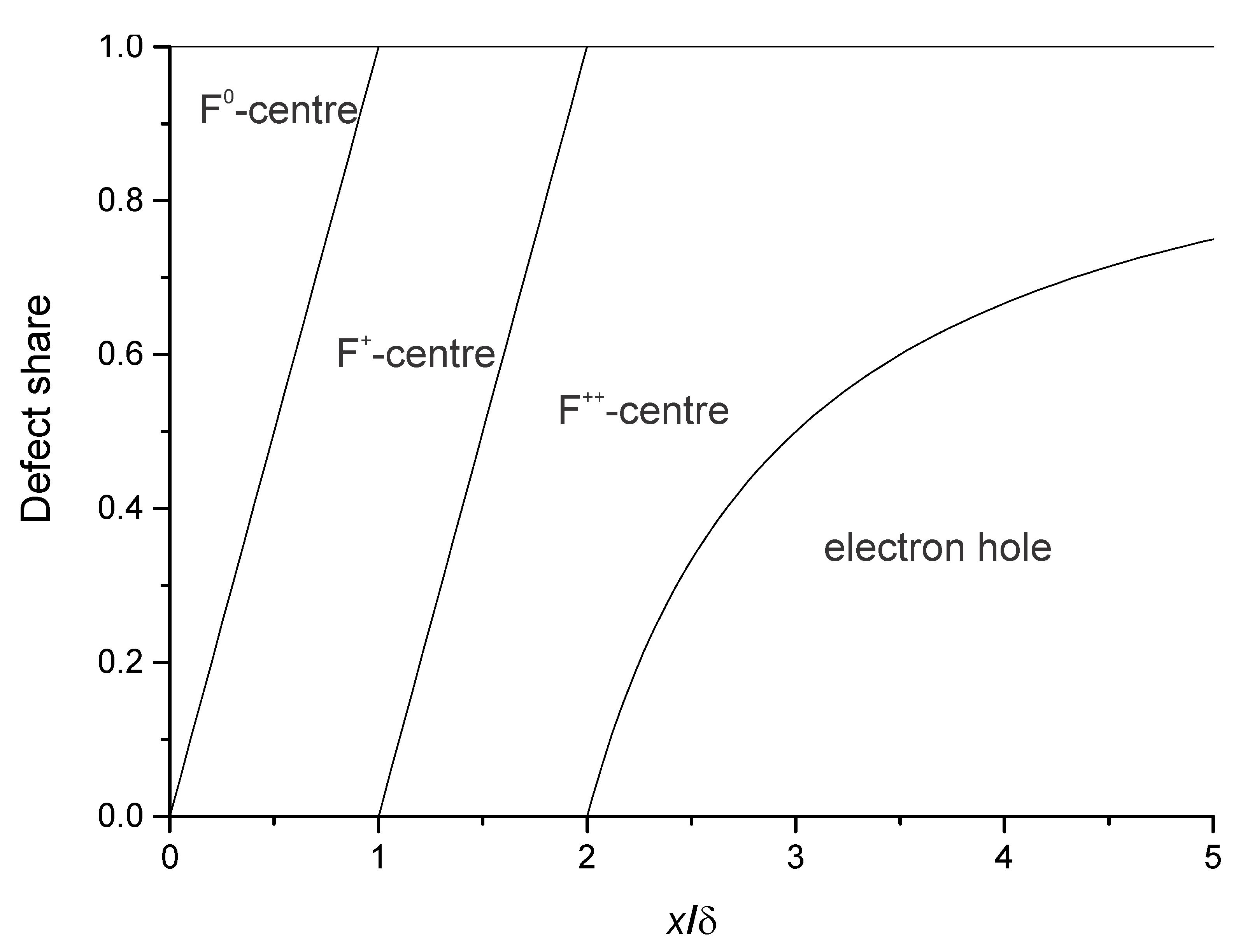 Crystals 12 01300 g001 550