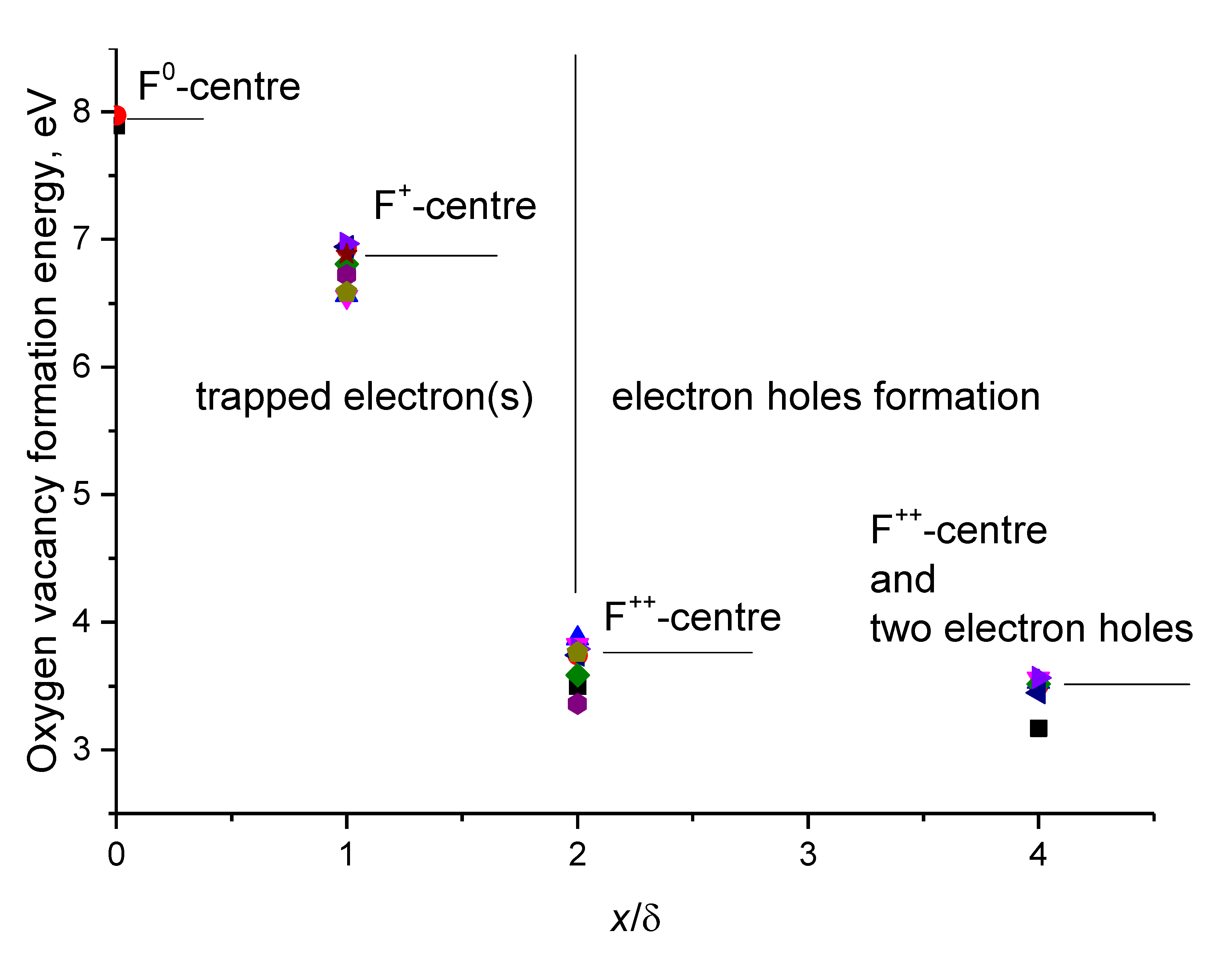 Crystals 12 01300 g002 550