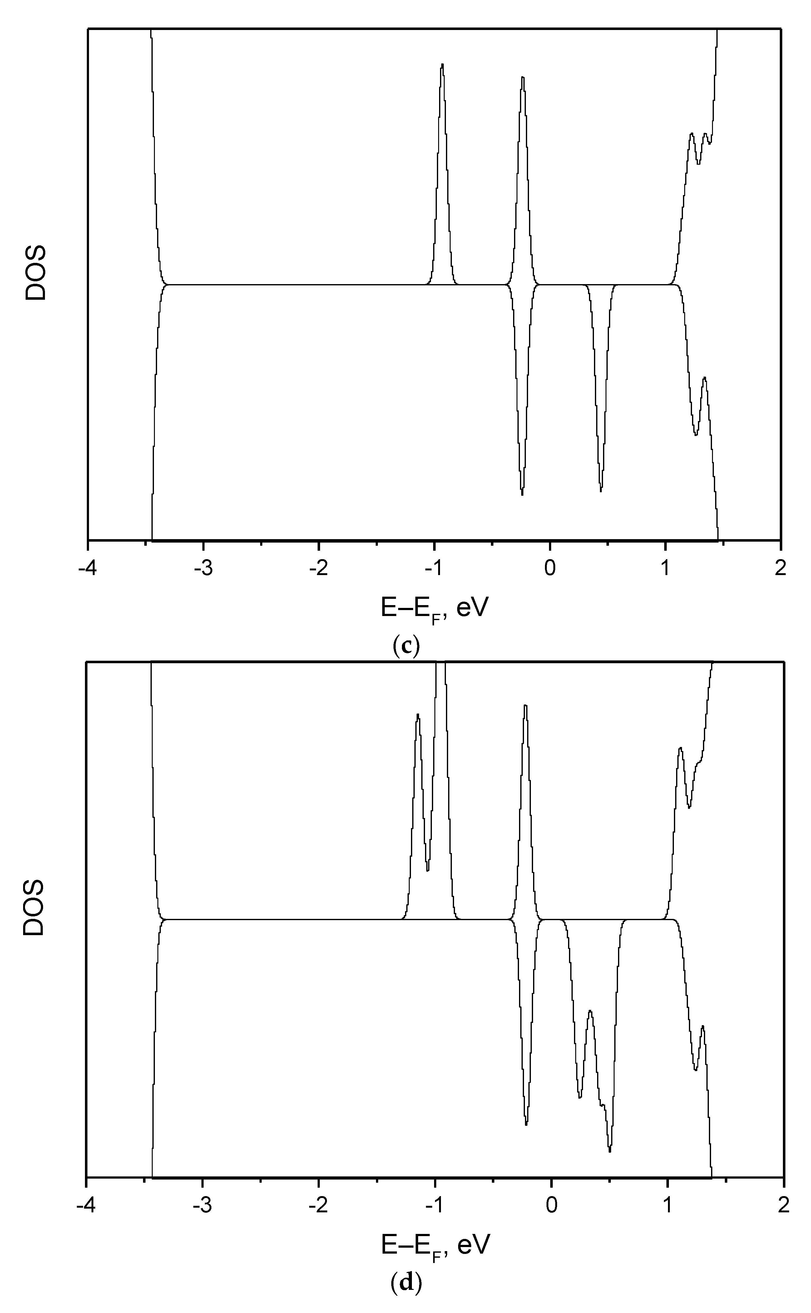 Crystals 12 01300 g003b 550