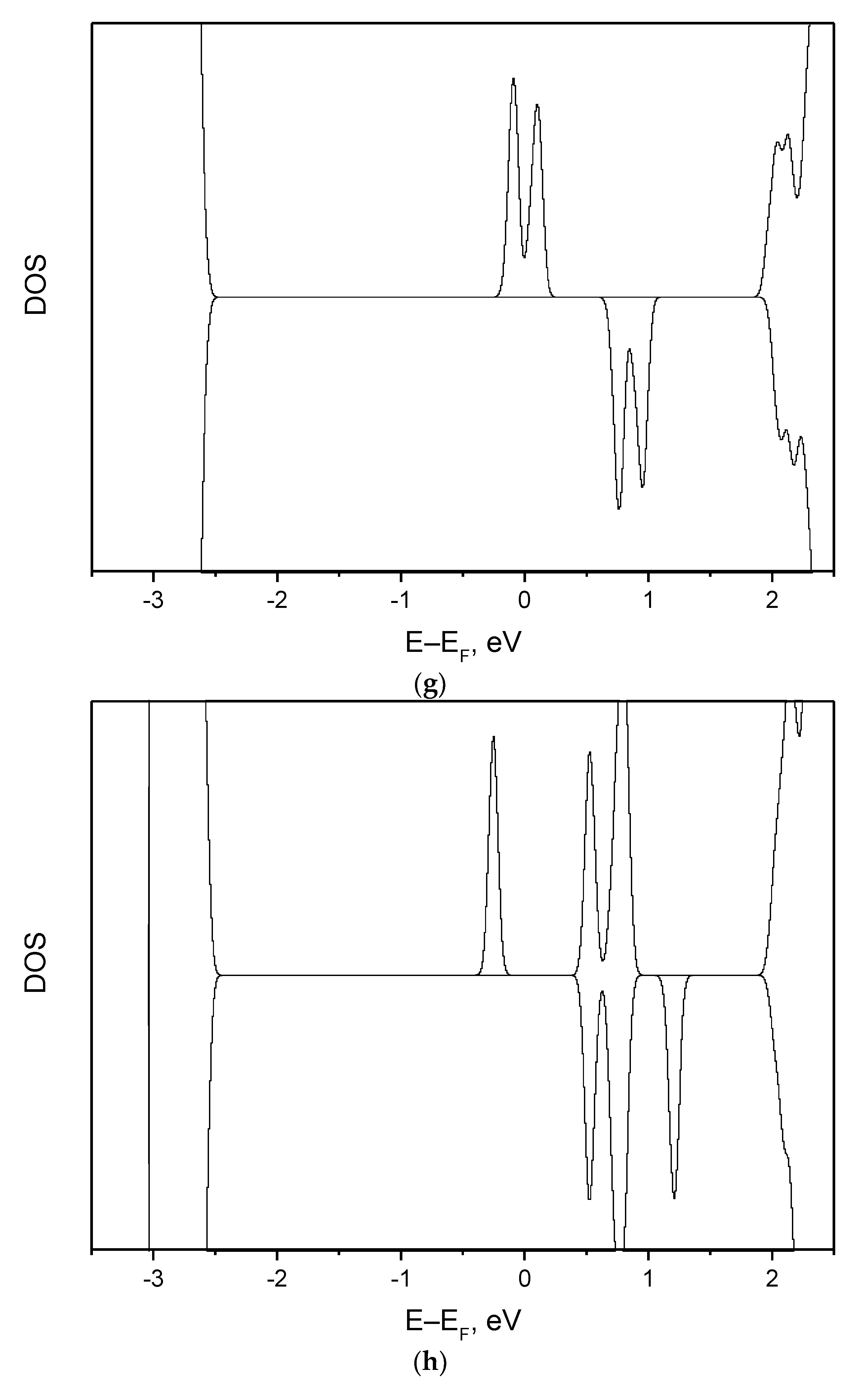 Crystals 12 01300 g003d 550